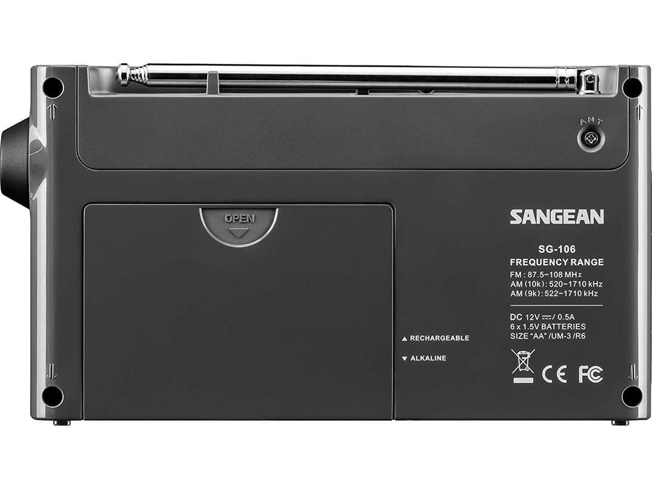 media item thumbnail