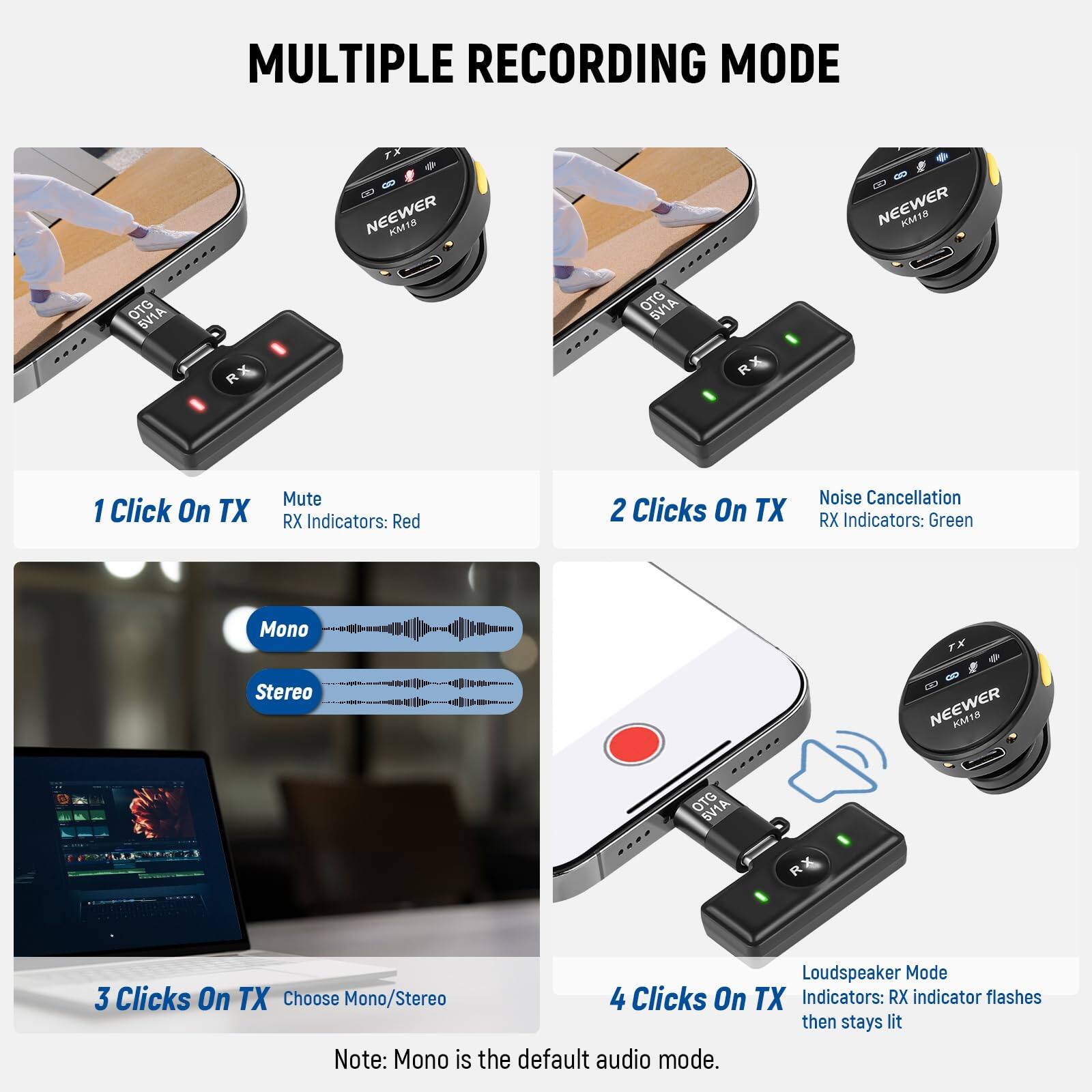 MULTIPLE RECORDING MODE

1 Click On TX  
Mute  
RX Indicators: Red

2 Clicks On TX  
Noise Cancellation  
RX Indicators: Green

3 Clicks On TX  
Choose Mono/Stereo

4 Clicks On TX  
Loudspeaker Mode  
Indicators: RX indicator flashes then stays lit

Note: Mono is the default audio mode.