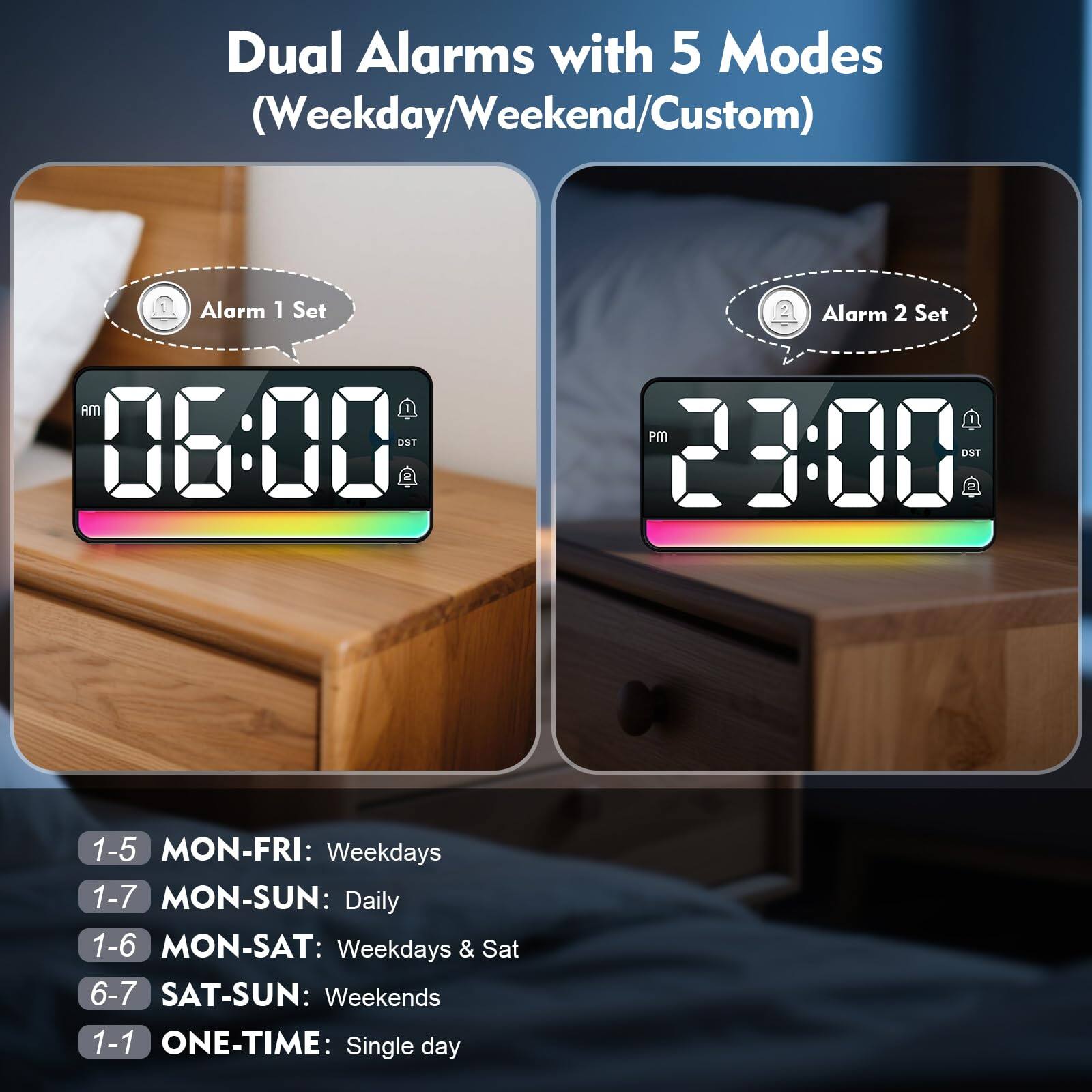Dual Alarms with 5 Modes (Weekday/Weekend/Custom)

Alarm 1 Set AM 06:00 DST

Alarm 2 Set PM 23:00 DST

1-5 MON-FRI: Weekdays

1-7 MON-SUN: Daily

1-6 MON-SAT: Weekdays & Sat

6-7 SAT-SUN: Weekends

1-1 ONE-TIME: Single day