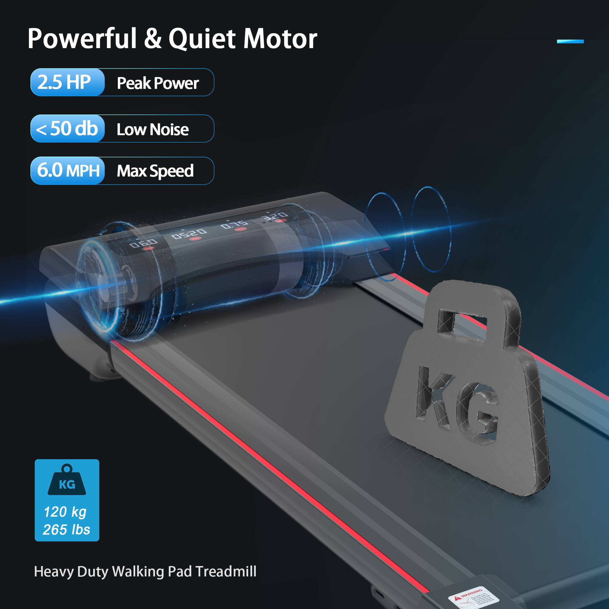 Powerful & Quiet Motor

2.5 HP Peak Power

<50 db Low Noise

6.0 MPH Max Speed

120 kg 265 lbs

Heavy Duty Walking Pad Treadmill