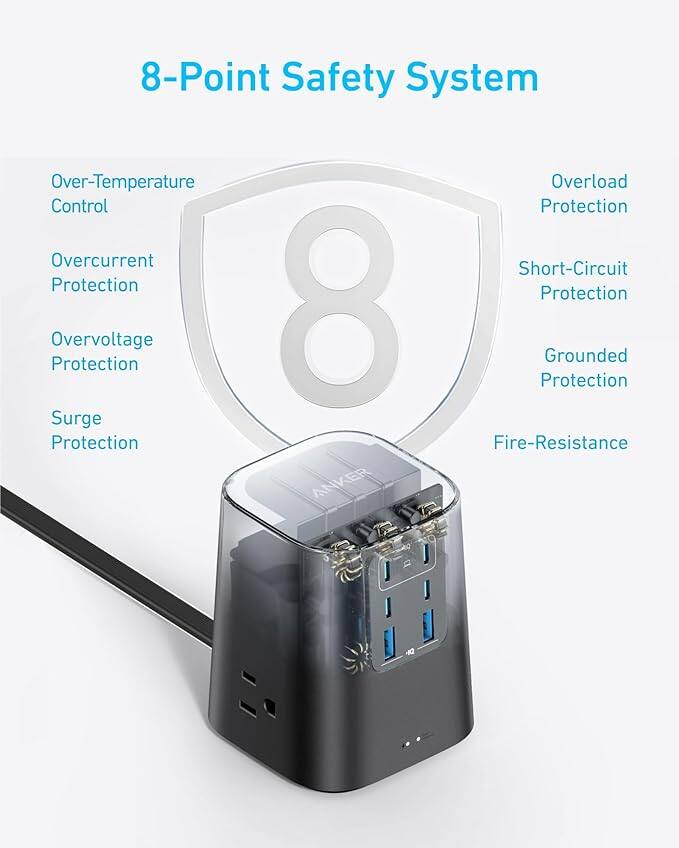 8-Point Safety System  
Over-Temperature Control  
Overload Protection  
Overcurrent Protection  
Short-Circuit Protection  
Overvoltage Protection  
Surge Protection  
Grounded Protection  
Fire-Resistance