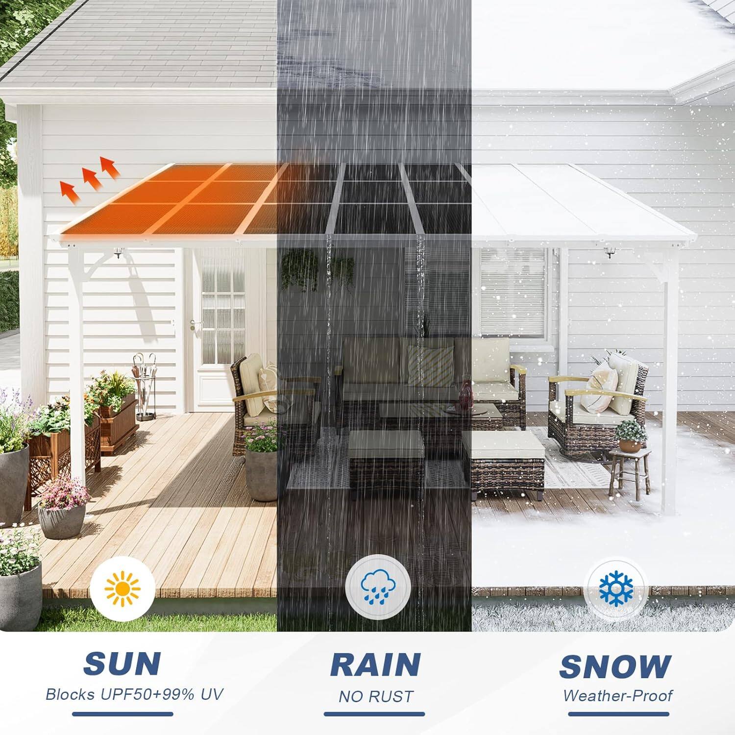 SUN  
Blocks UPF50+ 99% UV  

RAIN  
NO RUST  

SNOW  
Weather-Proof