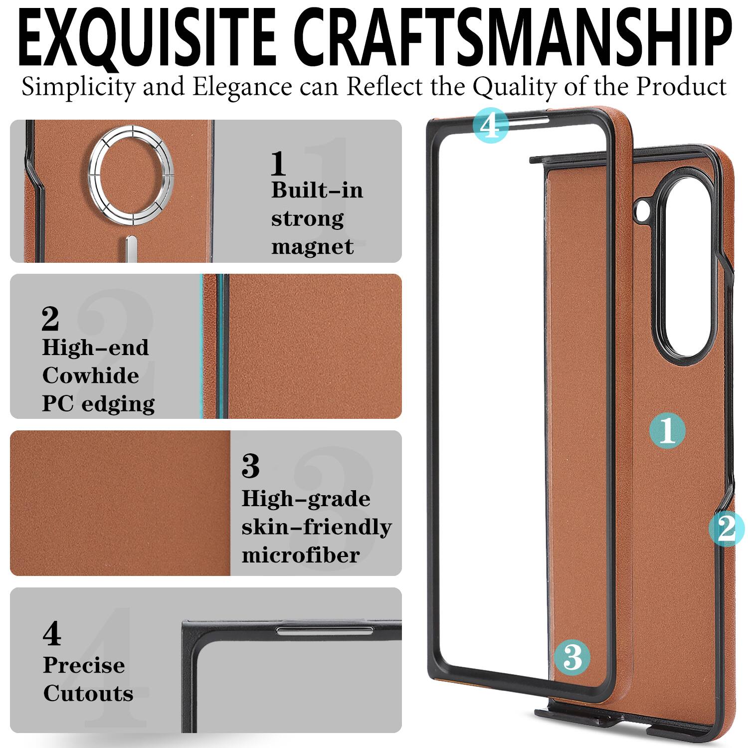 EXQUISITE CRAFTSMANSHIP  
Simplicity and Elegance can Reflect the Quality of the Product

1. Built-in strong magnet  
2. High-end Cowhide PC edging  
3. High-grade skin-friendly microfiber  
4. Precise Cutouts