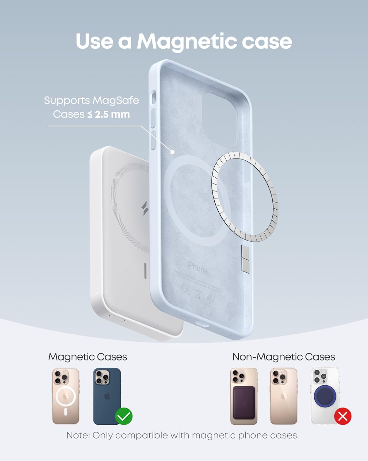 Use a Magnetic case

Supports MagSafe Cases ≤ 2.5 mm

Magnetic Cases

Non-Magnetic Cases

Note: Only compatible with magnetic phone cases.