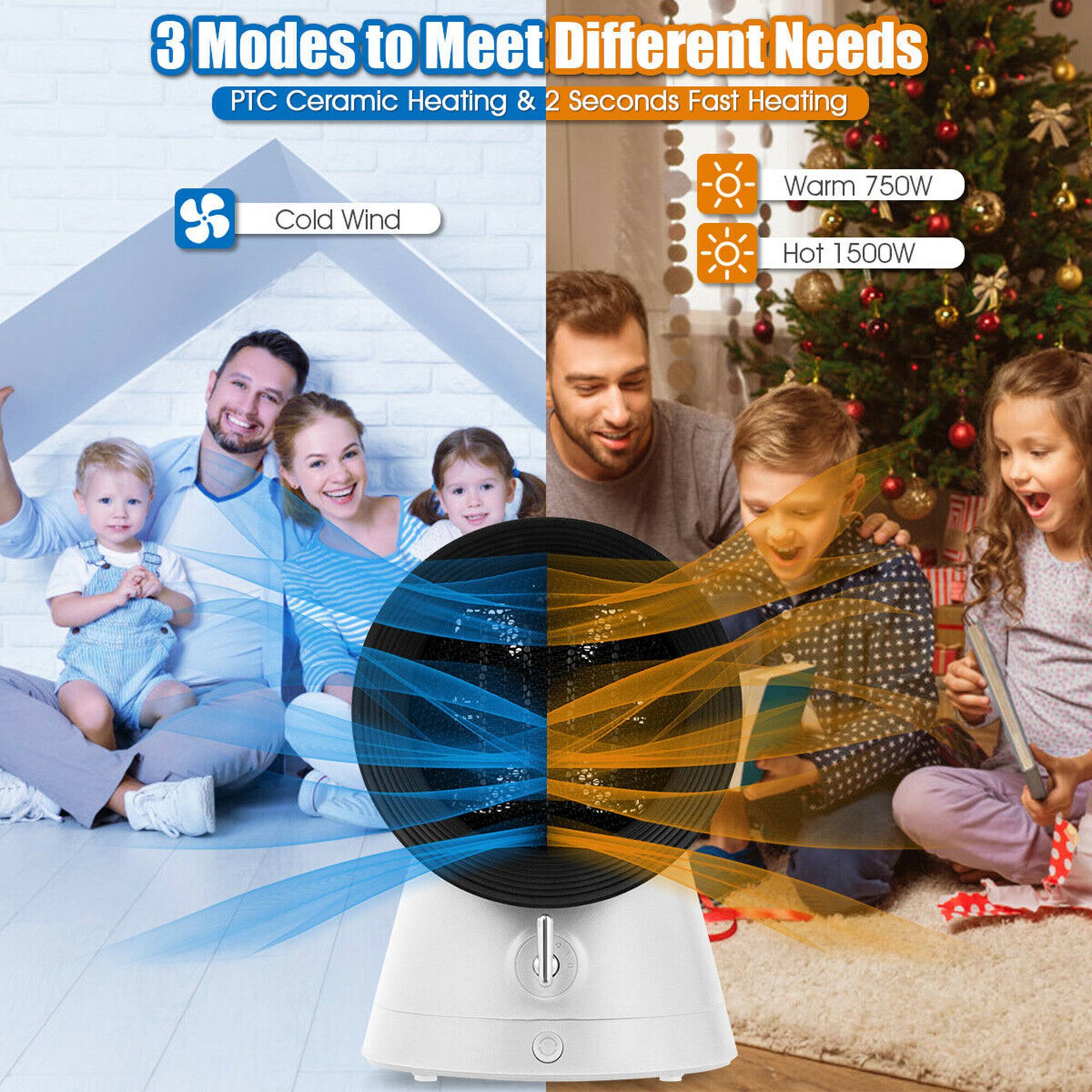 3 Modes to Meet Different Needs  
PTC Ceramic Heating & 2 Seconds Fast Heating  

Cold Wind  

Warm 750W  

Hot 1500W