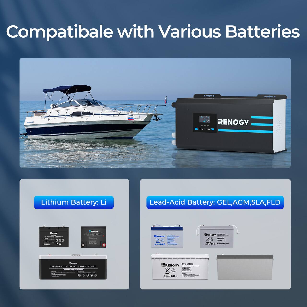 Compatible with Various Batteries:
1. Renogy Lithium Battery: Li
2. Lead-Acid Battery: GEL, AGM, SLA, FLD
3. SLA, FLD - | NOST - - EMT - - | ... MAT SMAIET LTFEUM IUTNSArE - BBRENOGY - - i AANOOS AANOOS