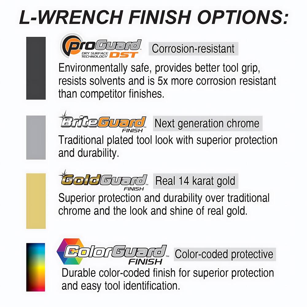 L-WRENCH FINISH OPTIONS:

- **ProGuard**  
  Corrosion-resistant  
  Environmentally safe, provides better tool grip, resists solvents and is 5x more corrosion resistant than competitor finishes.

- **BriteGuard**  
  Next generation chrome  
  Traditional plated tool look with superior protection and durability.

- **GoldGuard**  
  Real 14 karat gold  
  Superior protection and durability over traditional chrome and the look and shine of real gold.

- **ColorGuard**  
  Color-coded protective  
  Durable color-coded finish for superior protection and easy tool identification.
