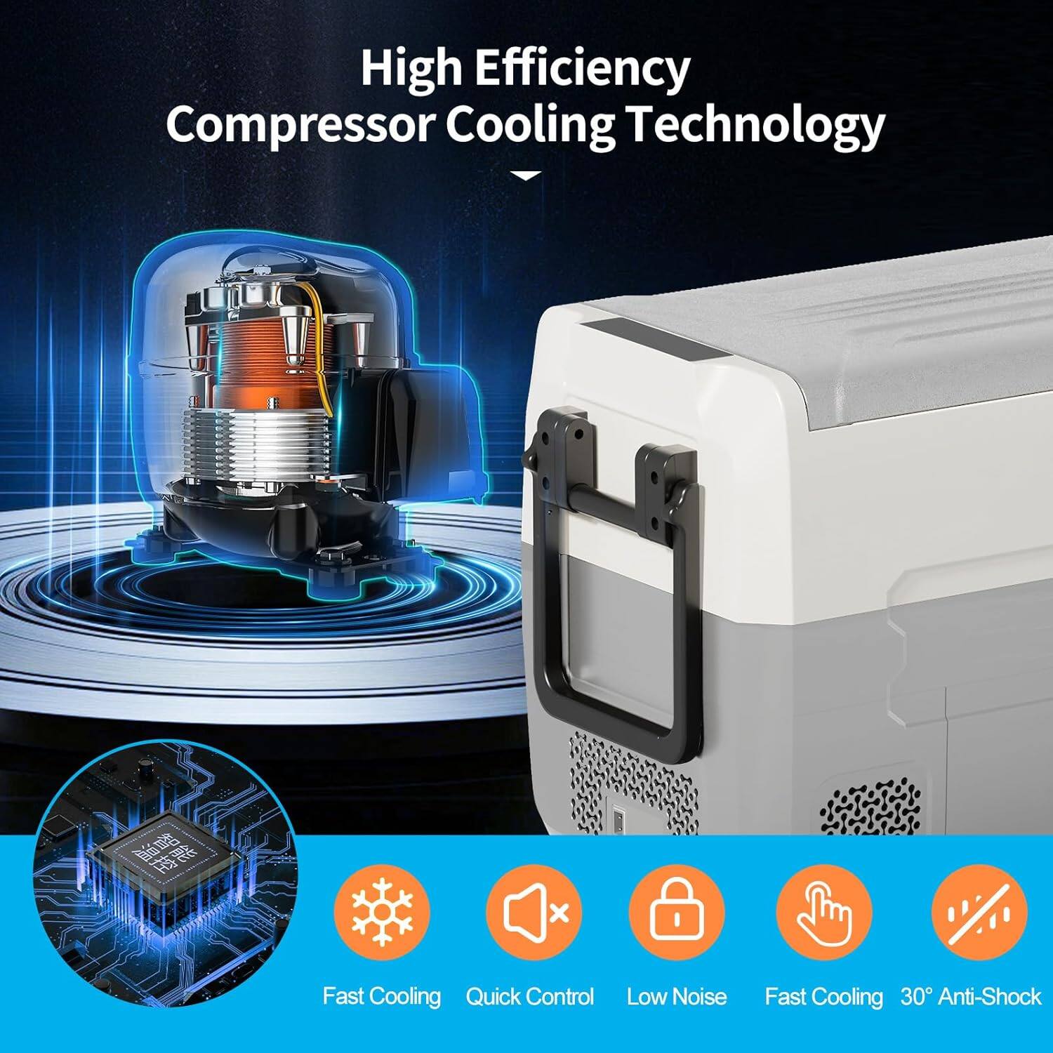 High Efficiency Compressor Cooling Technology

- Fast Cooling
- Quick Control
- Low Noise
- Fast Cooling
- 30° Anti-Shock