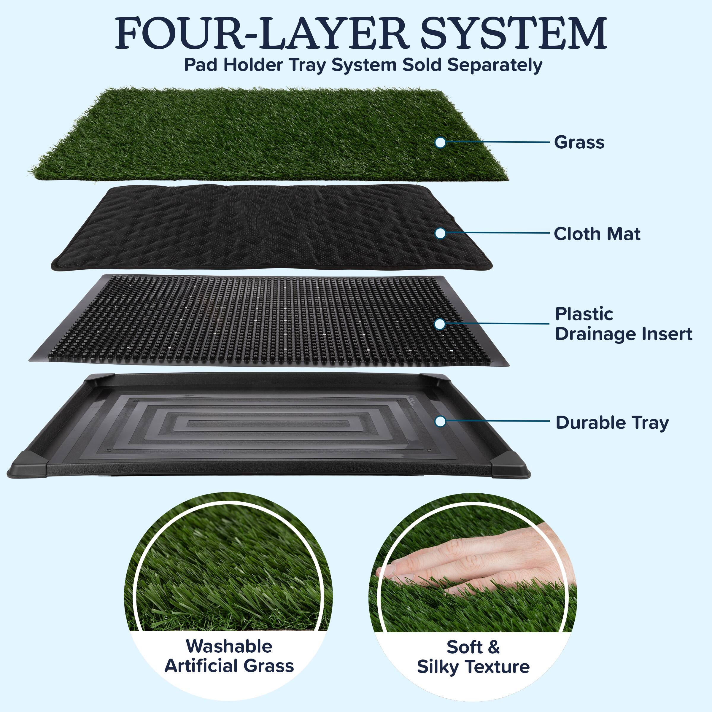 FOUR-LAYER SYSTEM  
Pad Holder Tray System Sold Separately  

- Grass  
- Cloth Mat  
- Plastic Drainage Insert  
- Durable Tray  

Washable Artificial Grass  
Soft & Silky Texture