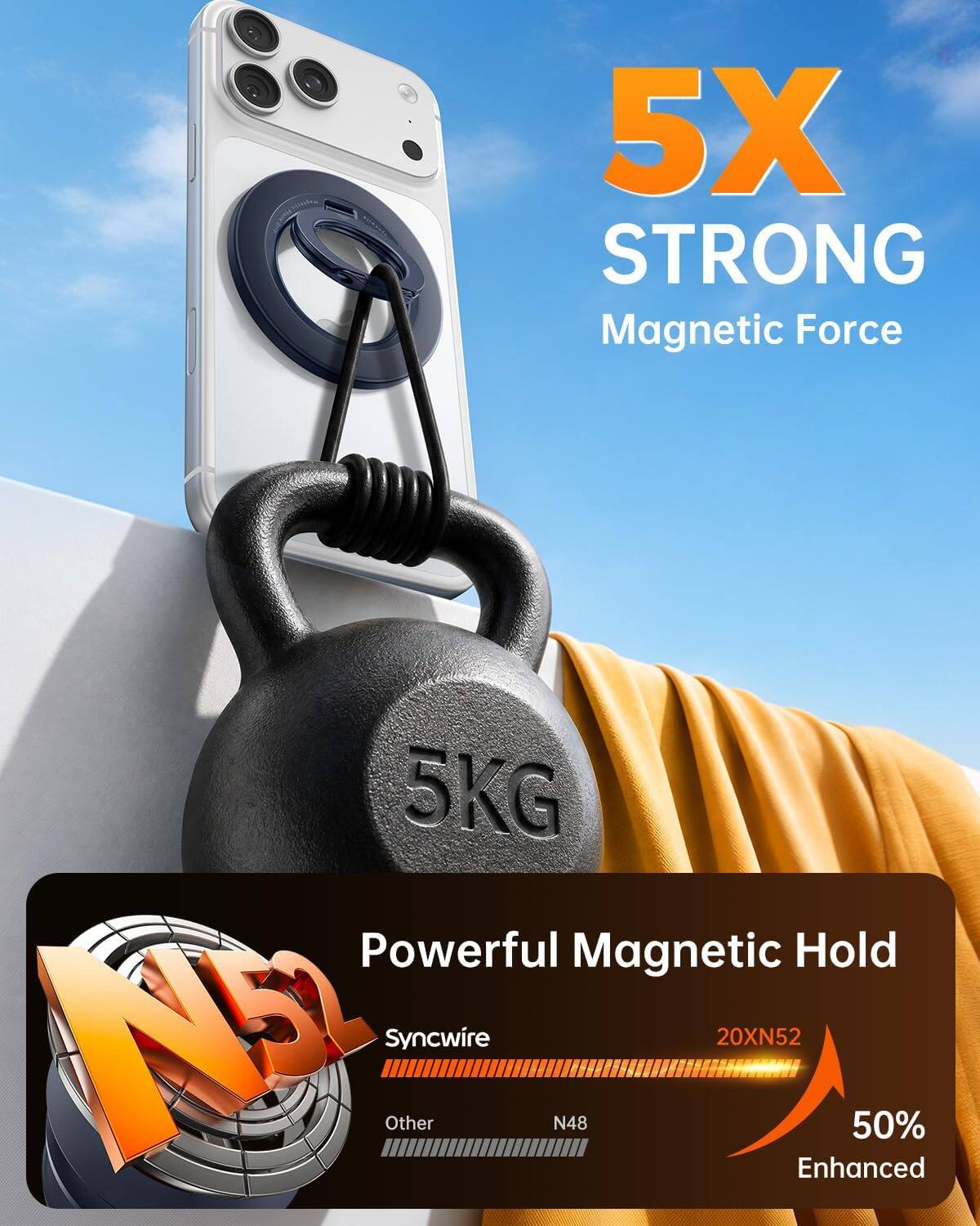 5X STRONG Magnetic Force

5KG Powerful Magnetic Hold

Syncwire Other N48 20XN52 Enhanced 50%