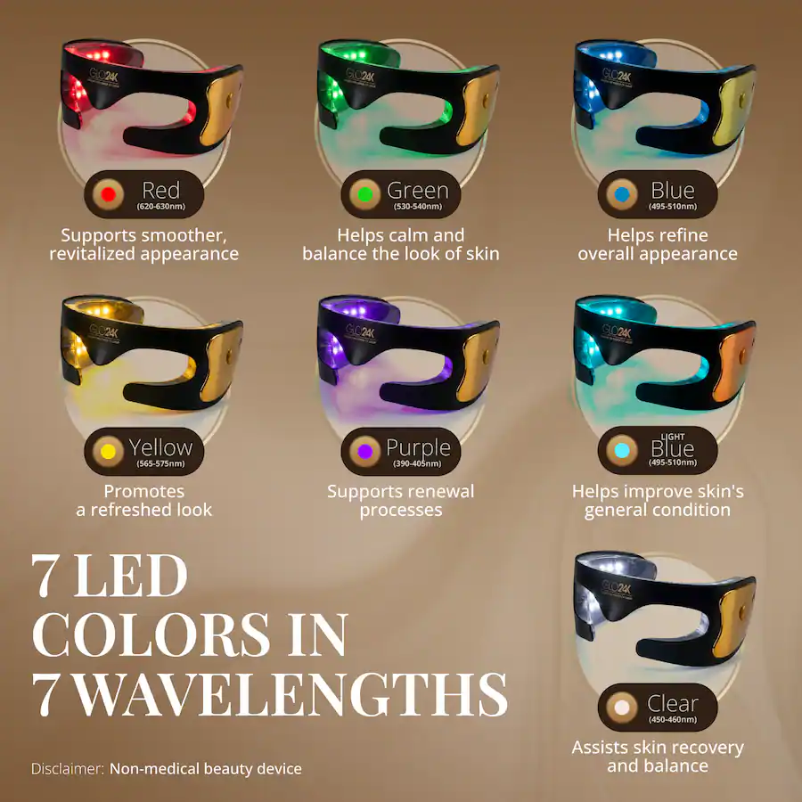 Colors In Roder For Led GLO24K Bionic 7 Color LED Eye Care Mask - Best Buy