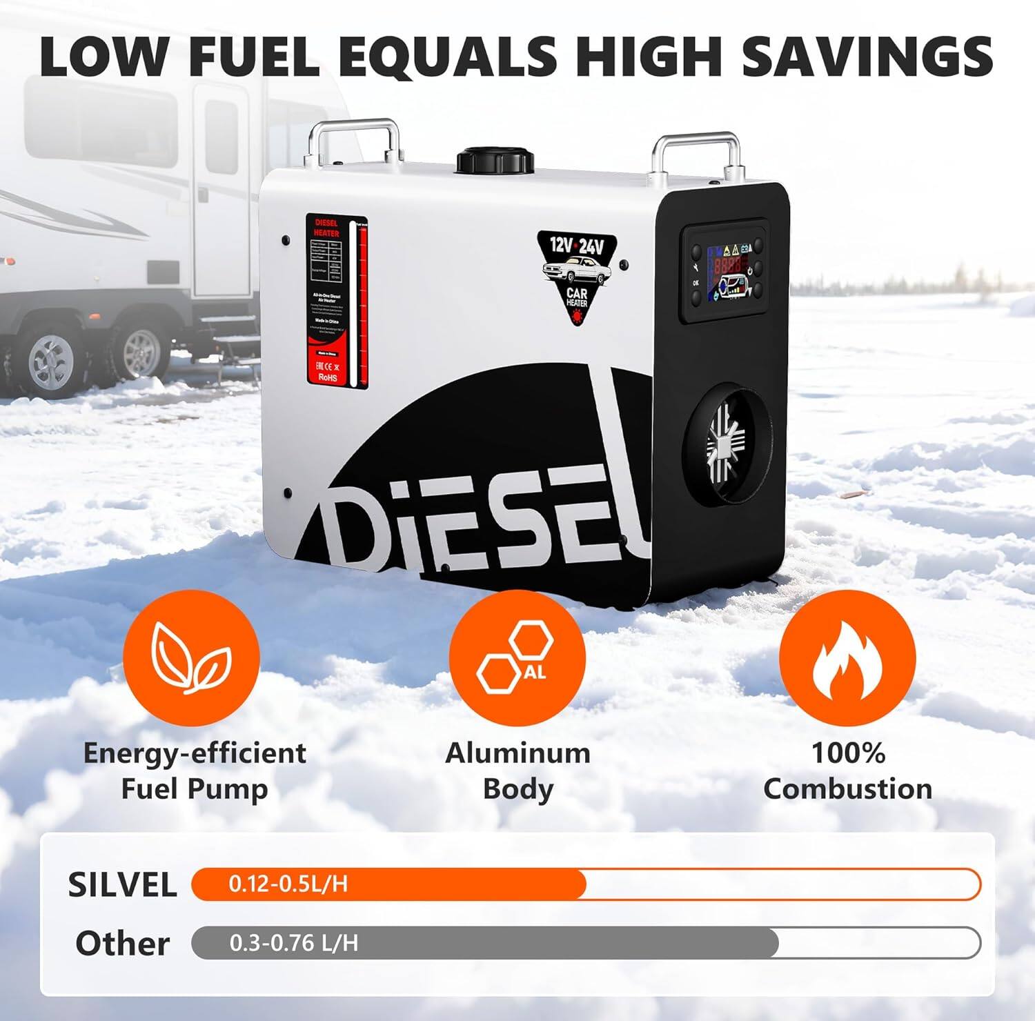 LOW FUEL EQUALS HIGH SAVINGS

DIESEL REATER 12V 24V AA D 88 CAR PEATER

Energy-efficient Fuel Pump
Aluminum Body
100% Combustion

SILVEL: 0.12-0.5L/H
Other: 0.3-0.76 L/H