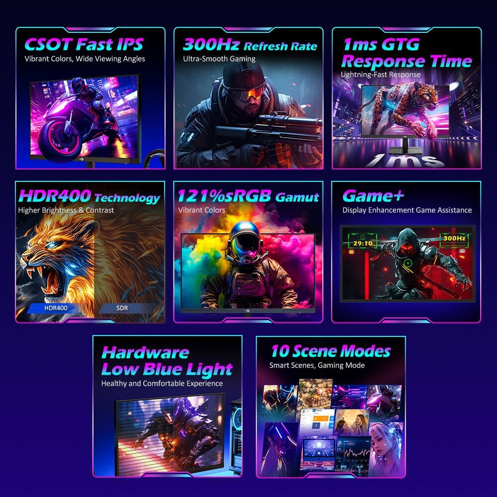 CSOT Fast IPS  
Vibrant Colors, Wide Viewing Angles  

300Hz Refresh Rate  
Ultra-Smooth Gaming  

1ms GTG Response Time  
Lightning-Fast Response  

HDR400 Technology  
Higher Brightness & Contrast  

121% sRGB Gamut  
Vibrant Colors  

Game+  
Display Enhancement Game Assistance  

Hardware Low Blue Light  
Healthy and Comfortable Experience  

10 Scene Modes  
Smart Scenes, Gaming Mode