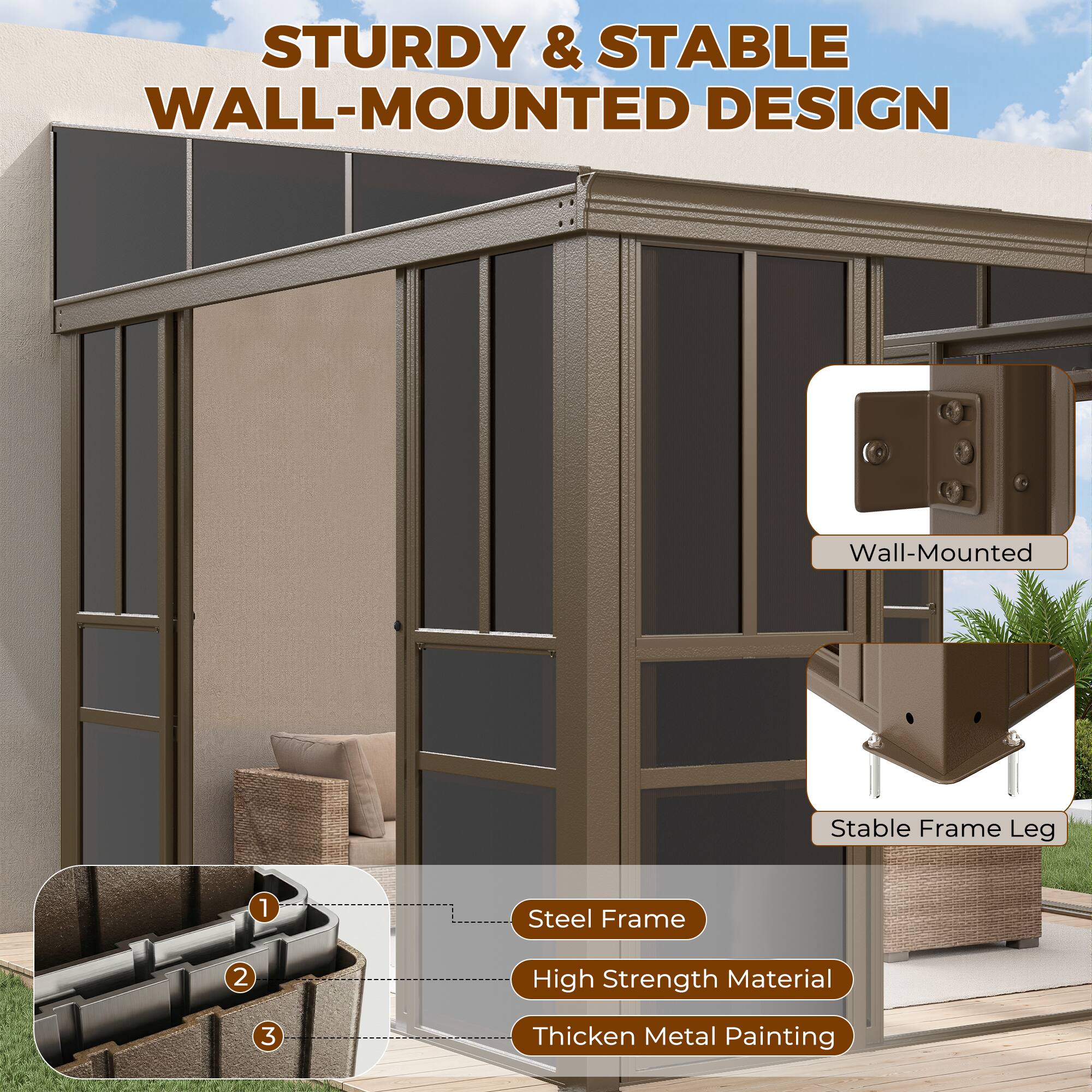 STURDY & STABLE WALL-MOUNTED DESIGN

1. Wall-Mounted
2. Stable Frame Leg
3. Steel Frame
4. High Strength Material
5. Thickened Metal Painting