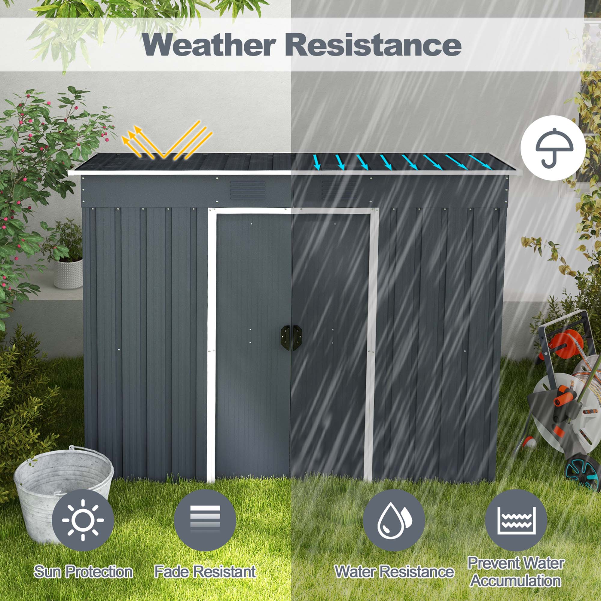 Weather Resistance Sun Protection Fade Resistant Prevent Water Water Resistance Accumulation