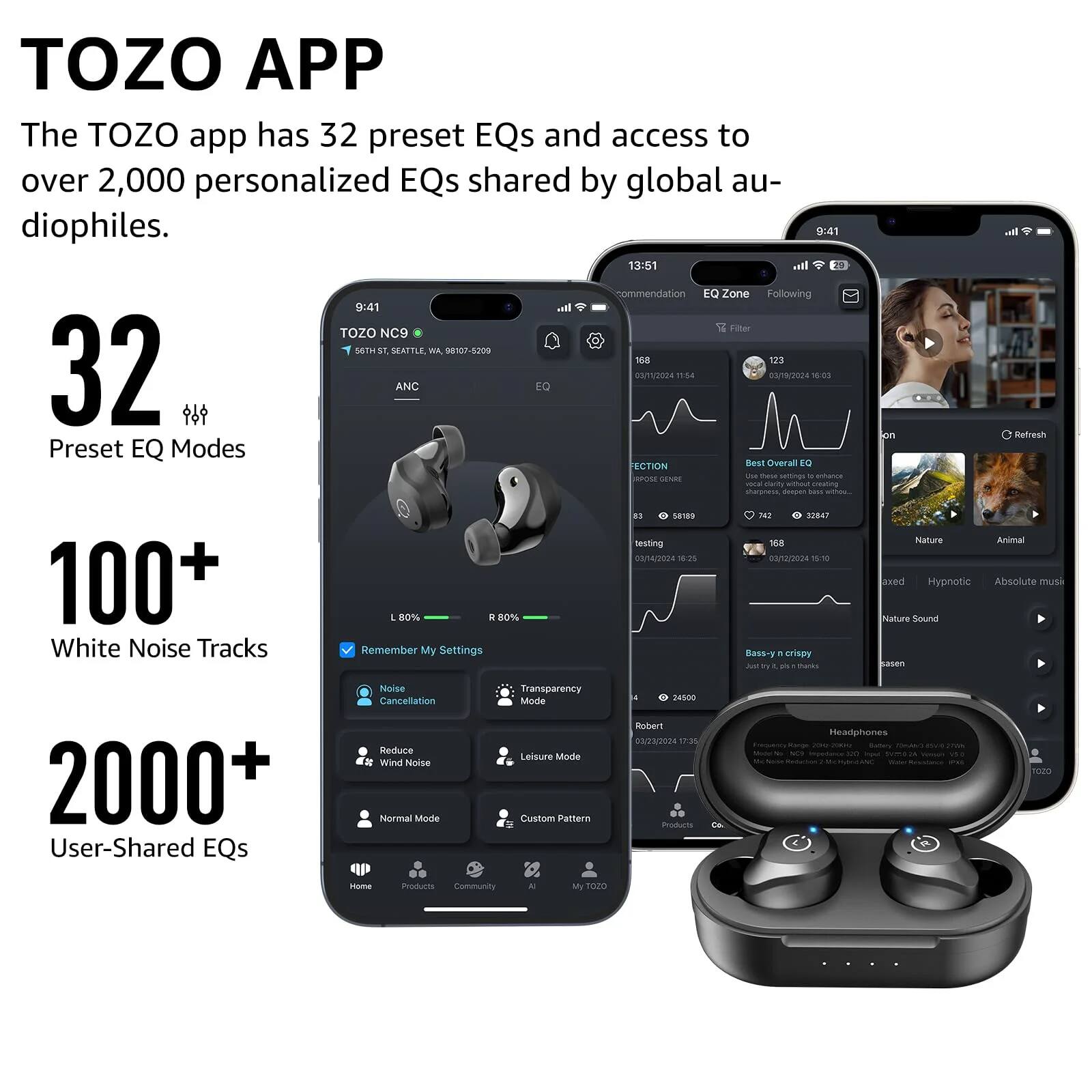 TOZO APP  
The TOZO app has 32 preset EQs and access to over 2,000 personalized EQs shared by global audiophiles.

- 32 Preset EQ Modes
- 100+ White Noise Tracks
- 2000+ User-Shared EQs

Features:
- Noise Cancellation
- Reduce Wind Noise
- Transparency Mode
- Custom Pattern
- Normal Mode
- Leisuire Mode

Sections:
- EQ Zone
- Best Overall EQ
- Bassy & Crispy
- Nature Sound
- Hypnotic
- Absolute music
- Animal
- Testing

Additional Information:
- Remember My Settings
- ANC (Active Noise Cancellation)
- EQ
- Home
- Products
- Community
