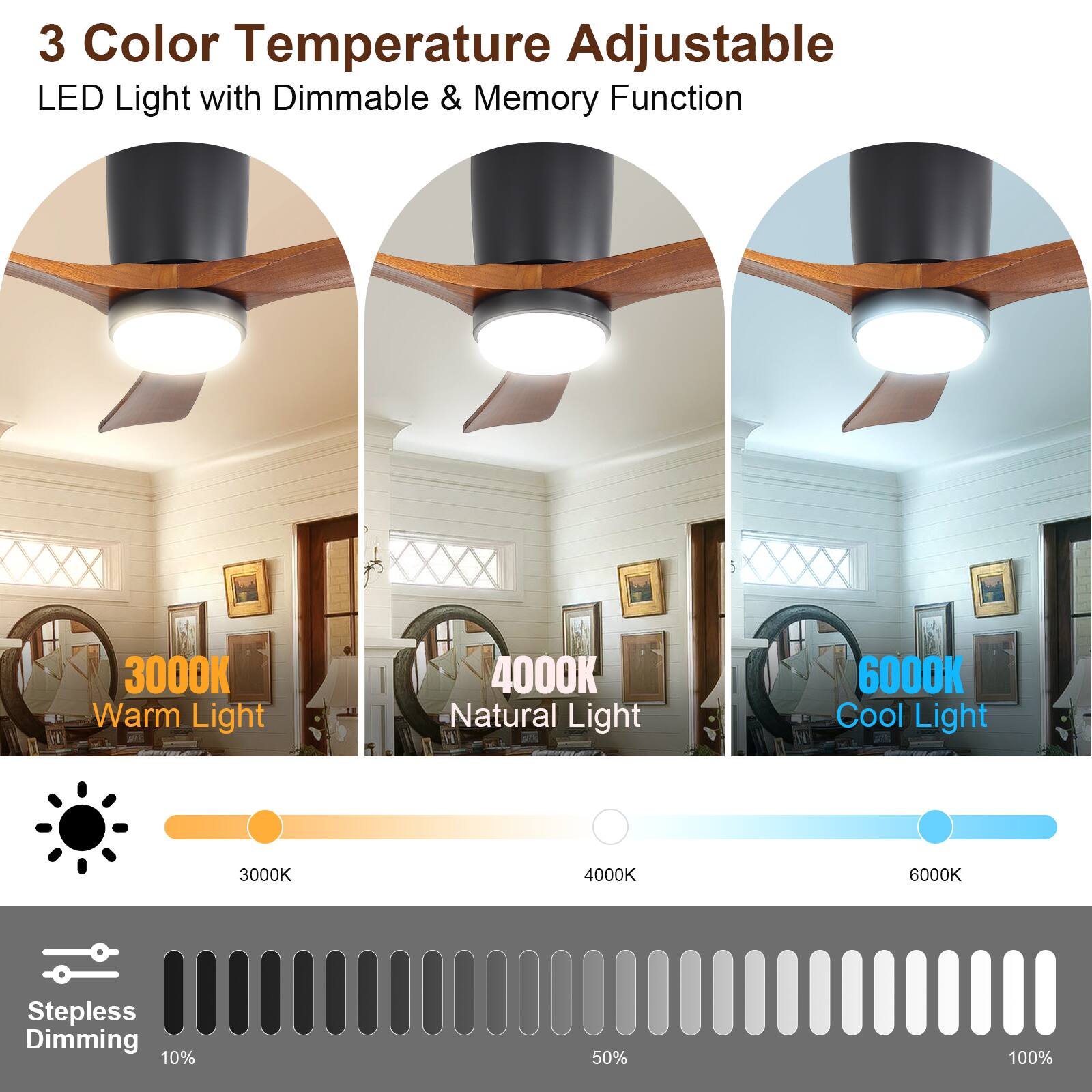 3 Color Temperature Adjustable LED Light with Dimmable & Memory Function

- 3000K Warm Light
- 4000K Natural Light
- 6000K Cool Light

Stepless Dimming: 10% - 50% - 100%