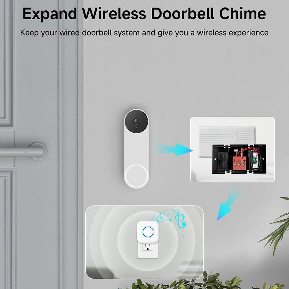Expand Wireless Doorbell Chime  
Keep your wired doorbell system and give you a wireless experience