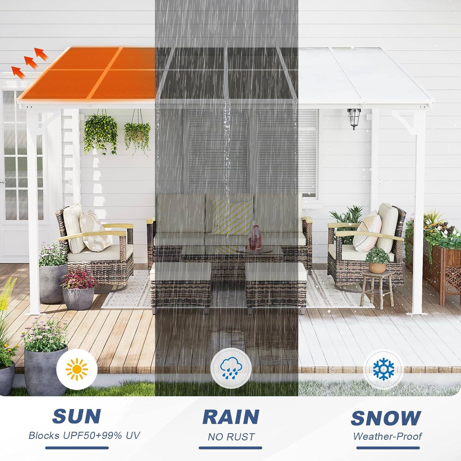 SUN  
Blocks UPF50+ 99% UV  

RAIN  
NO RUST  

SNOW  
Weather-Proof