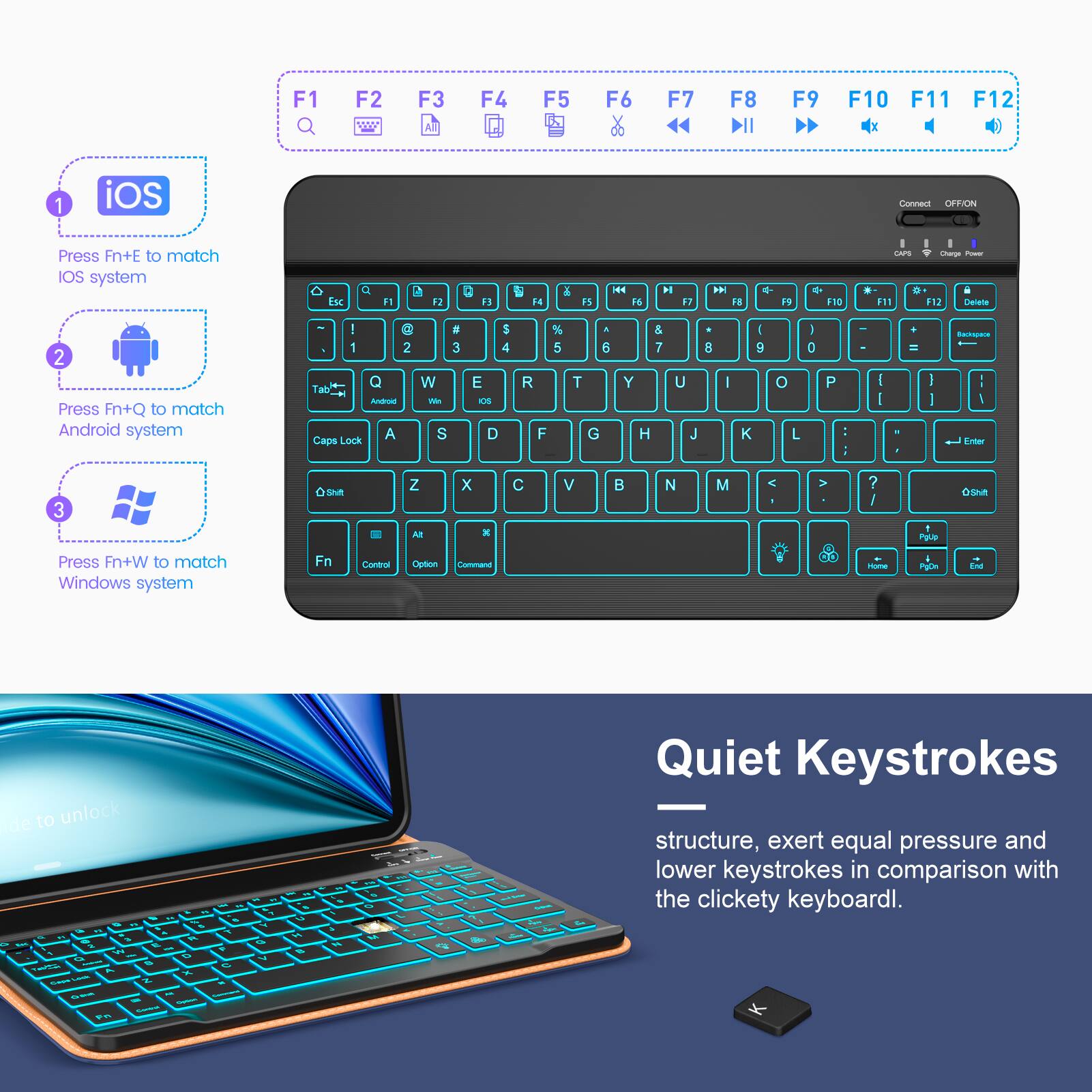 Sure, here is the corrected and grouped text:

---

**F1 F2 F3 F4 F5 F6 F7 F8 F9 F10 F11 F12**

1. **iOS**
   - Press Fn+E to match iOS system

2. **Android**
   - Press Fn+Q to match Android system

3. **Windows**
   - Press Fn+W to match Windows system

**Quiet Keystrokes**
- structure, exert equal pressure and lower keystrokes in comparison with the clickety keyboard.

---

**Keyboard Layout:**

- Top Row: F1 F2 F3 F4 F5 F6 F7 F8 F9 F10 F11 F12
- Second Row: Q W E R T Y U I O P
- Third Row: A S D F G H J K L ; '
- Fourth Row: Z X C V B N M , . /
- Bottom Row: Fn Control Option Command

**Additional Keys:**
- Delete
- Backspace
- Tab
- Caps Lock
- Shift
- Fn
- Control
- Option
- Command
- Arrow Keys
- Home
- End
- Page Up
- Page Down

**Note: