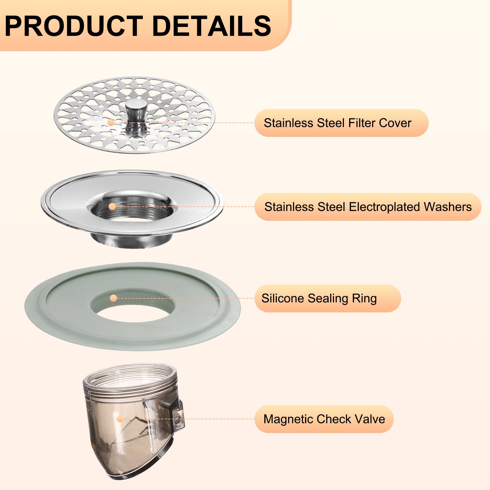PRODUCT DETAILS

- Stainless Steel Filter Cover
- Stainless Steel Electroplated Washers
- Silicone Sealing Ring
- Magnetic Check Valve