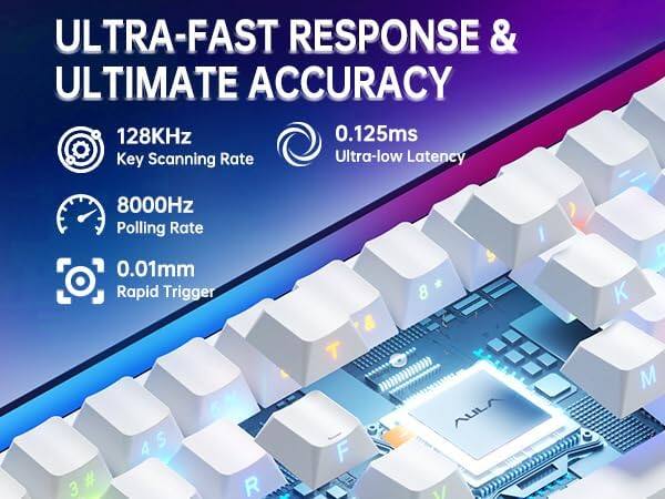 ULTRA-FAST RESPONSE & ULTIMATE ACCURACY

128KHz Key Scanning Rate  
8000Hz Polling Rate  
0.125ms Ultra-low Latency  
0.01mm Rapid Trigger