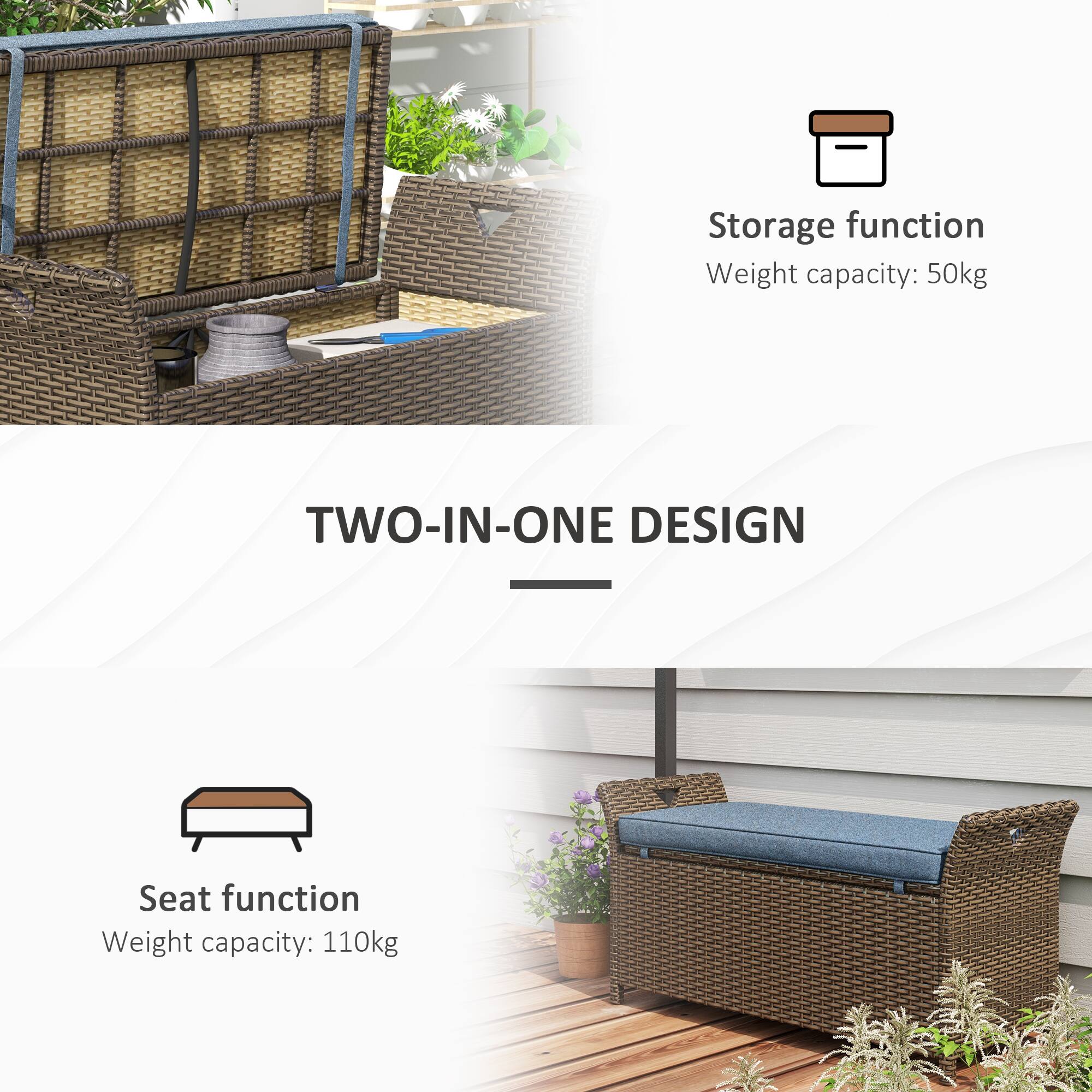 TWO-IN-ONE DESIGN
Storage function Weight capacity: 50kg
Seat function Weight capacity: 110kg