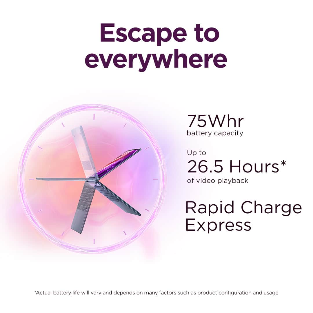 Escape to everywhere with a 75Whr battery capacity that provides up to 26.5 hours of video playback. Experience Rapid Charge Express for a faster and more efficient charging experience.
