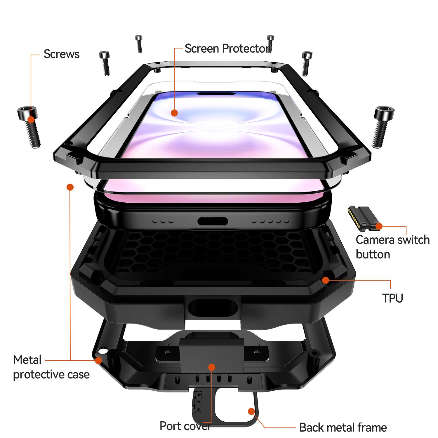 - Screws
- Screen Protector
- Camera switch button
- TPU
- Metal protective case
- Port cover
- Back metal frame