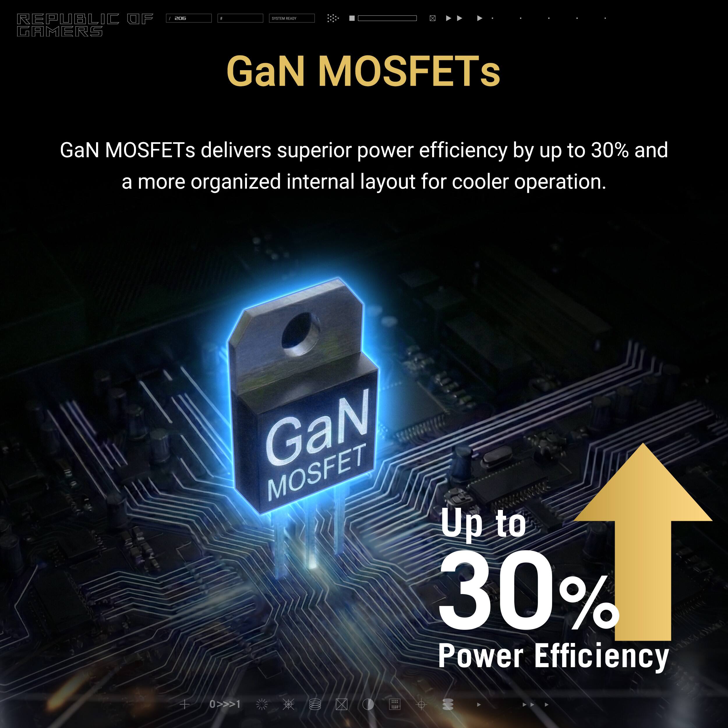 REPUBLIC GAMERS

GaN MOSFETs

GaN MOSFETs delivers superior power efficiency by up to 30% and a more organized internal layout for cooler operation.

GaN MOSFET

Up to 30% Power Efficiency