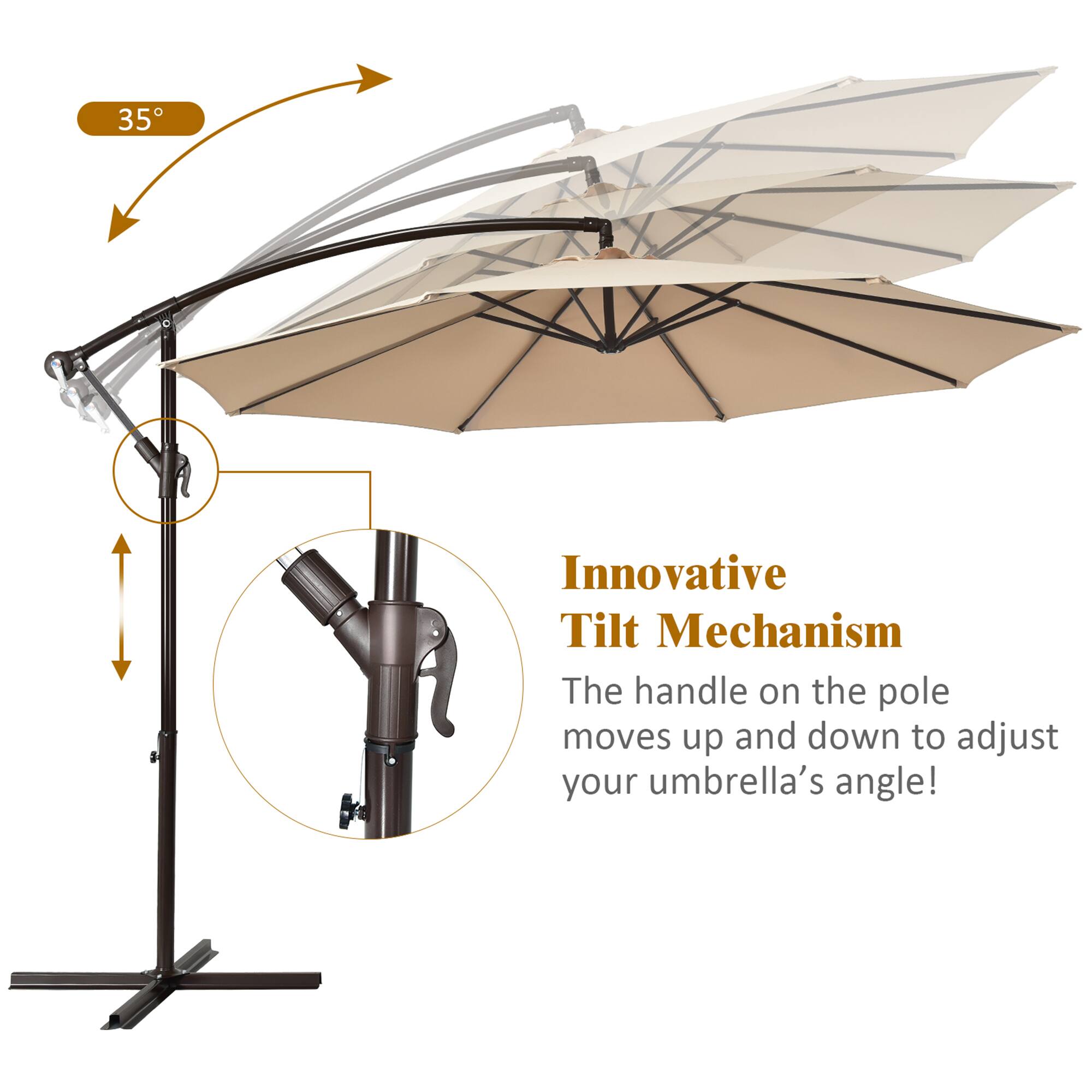 35°, Innovative Tilt Mechanism, The handle on the pole moves up and down to adjust your umbrella's angle!