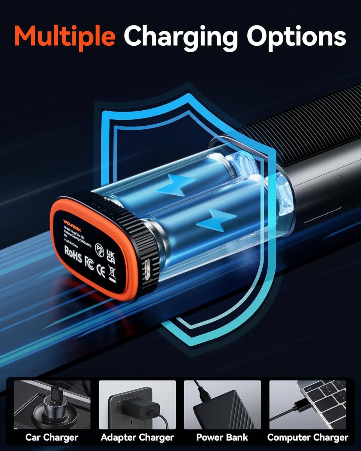 Multiple Charging Options

WOLFEOK Stey - Coopatig 3 Watew/Dins Otes Vwn PS RoHS FC CE

- Car Charger
- Adapter Charger
- Power Bank
- Computer Charger