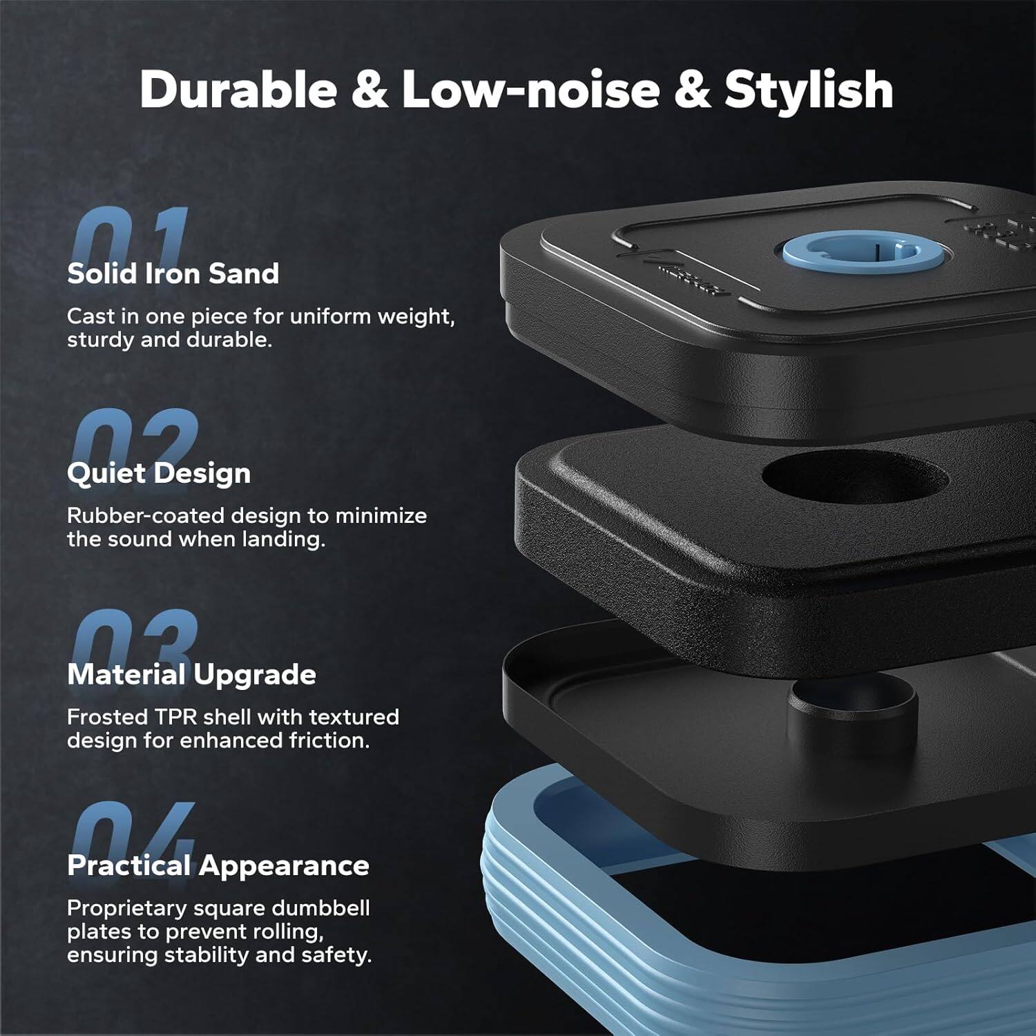 Durable & Low-noise & Stylish

01 Solid Iron Sand  
Cast in one piece for uniform weight, sturdy and durable.

02 Quiet Design  
Rubber-coated design to minimize the sound when landing.

03 Material Upgrade  
Frosted TPR shell with textured design for enhanced friction.

04 Practical Appearance  
Proprietary square dumbbell plates to prevent rolling, ensuring stability and safety.