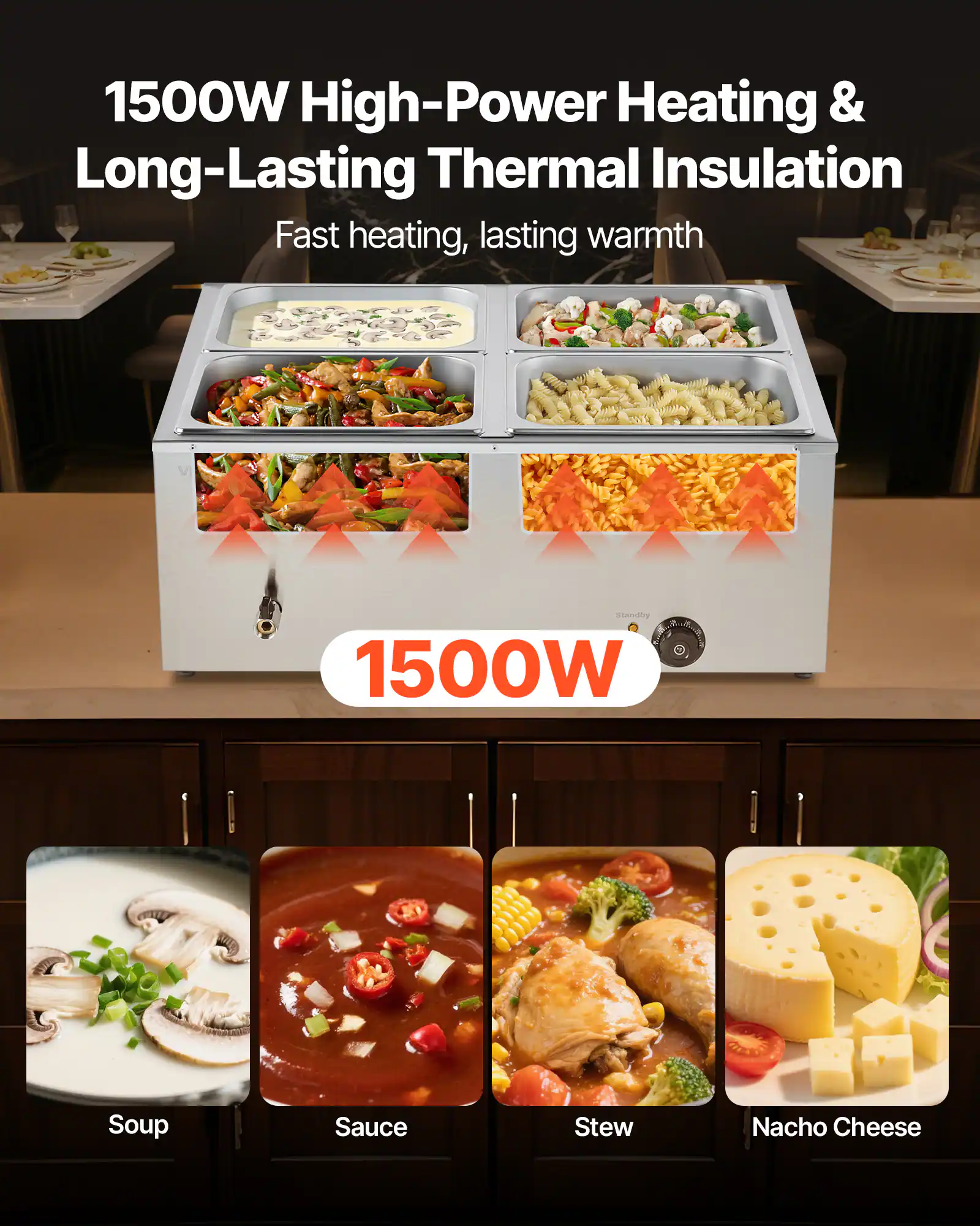 1500W High-Power Heating & Long-Lasting Thermal Insulation  
Fast heating, lasting warmth  

1500W  

Soup  
Sauce  
Stew  
Nacho Cheese