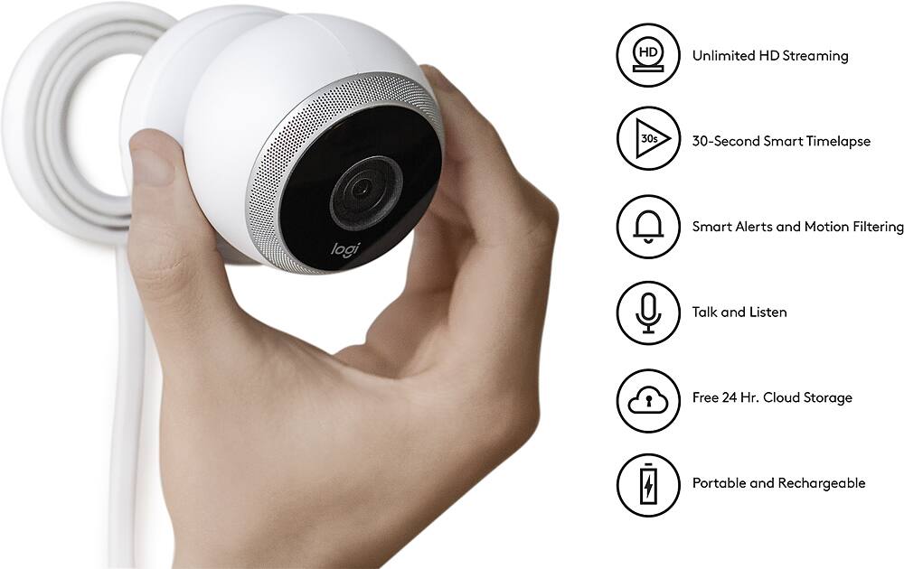 The image features a person holding a white camera, which is described as a smart camera. The camera offers several features, including HD unlimited HD streaming, 30-second smart timelapse, smart alerts and motion filtering, talk and listen, and free 24-hour cloud storage. Additionally, the camera is portable and rechargeable.