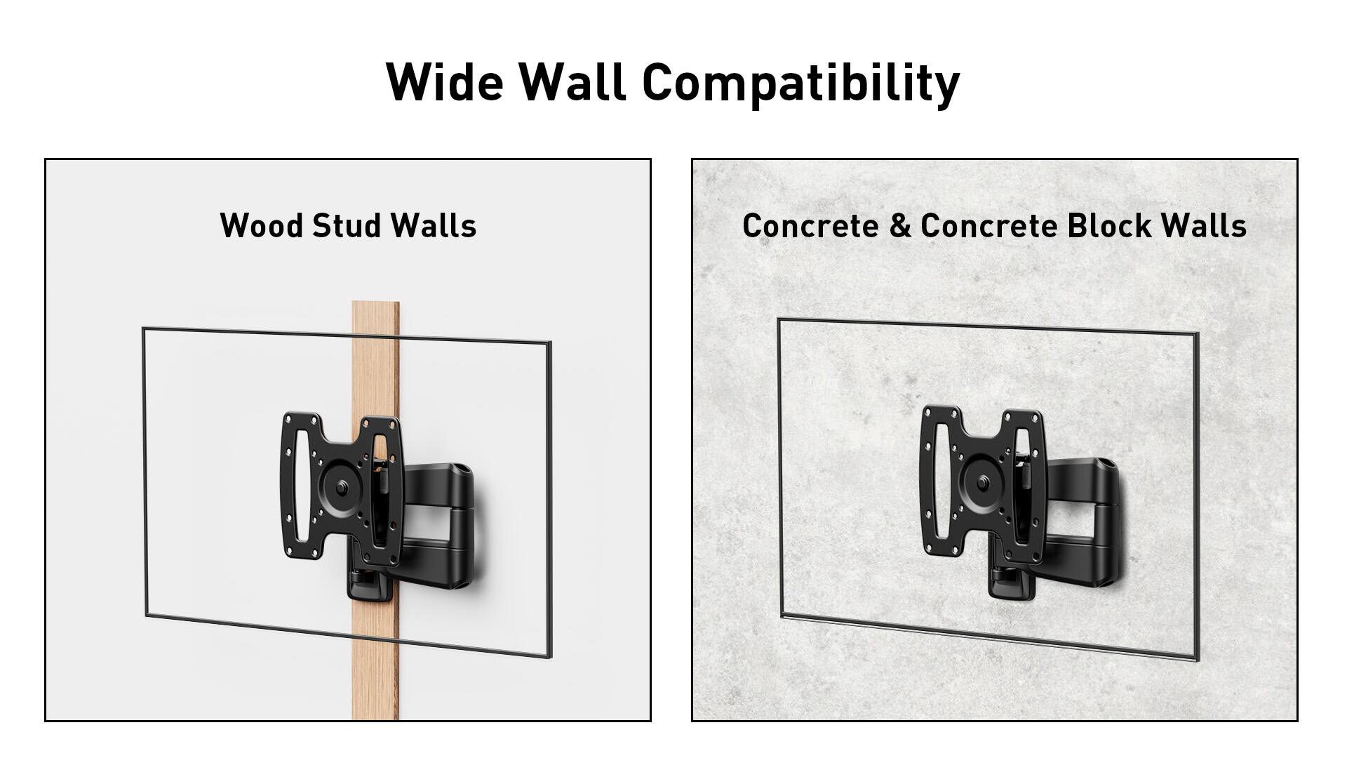 Wide Wall Compatibility: Wood Stud Walls vs. Concrete & Concrete Block Walls
