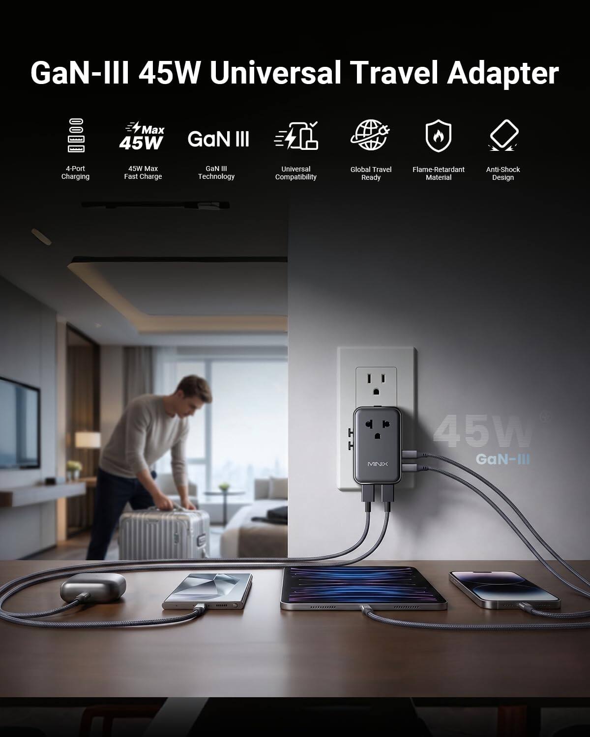 GaN-III 45W Universal Travel Adapter  
Max 45W GaN III 4-Port Charging  
45W Max Fast Charge  
GaN III Technology  
Universal Compatibility  
Global Travel Ready  
Flame-Retardant Anti-Shock Material Design