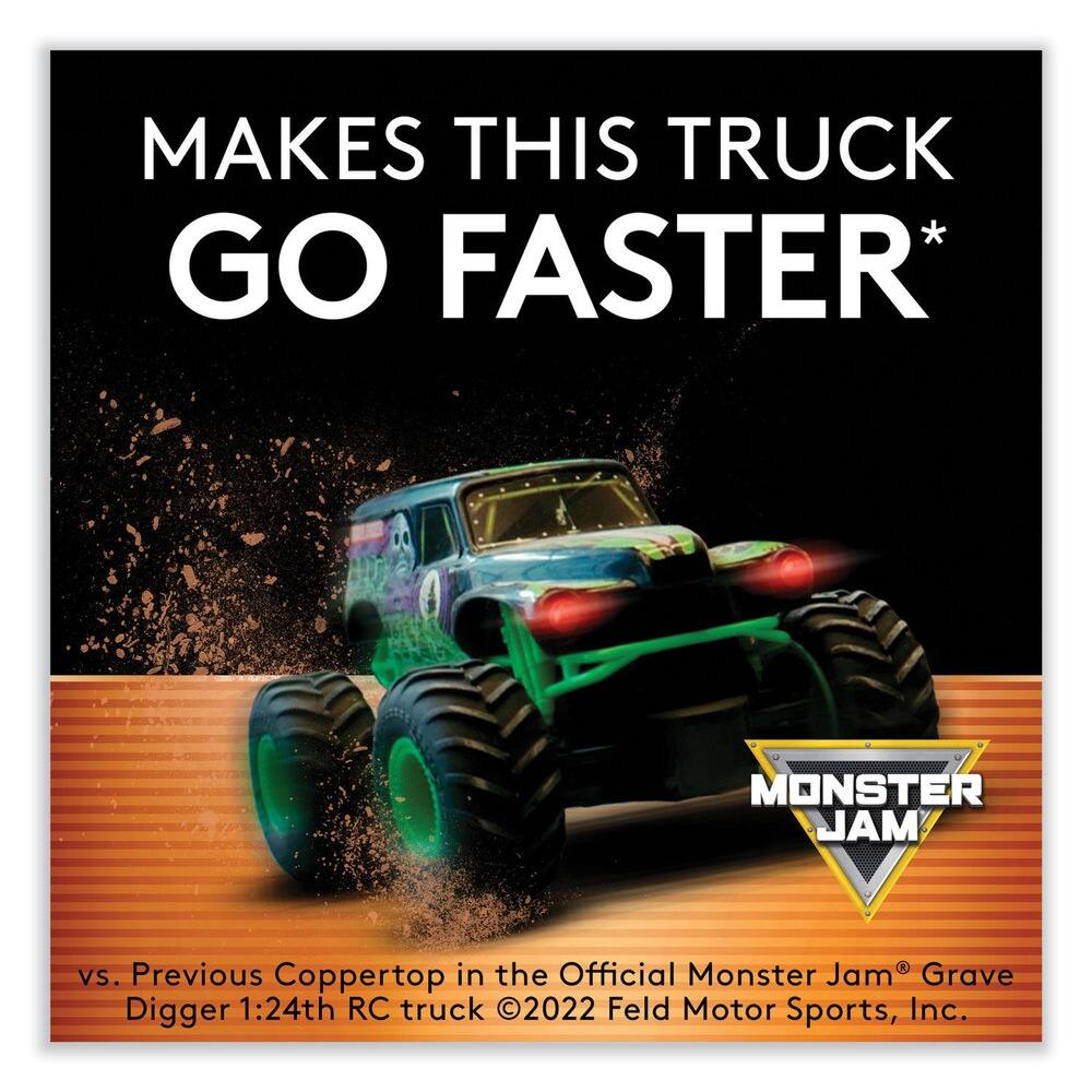 MAKES THIS TRUCK GO FASTER*

vs. Previous Coppertop in the Official Monster Jam® Grave Digger 1:24th RC truck ©2022 Feld Motor Sports, Inc.