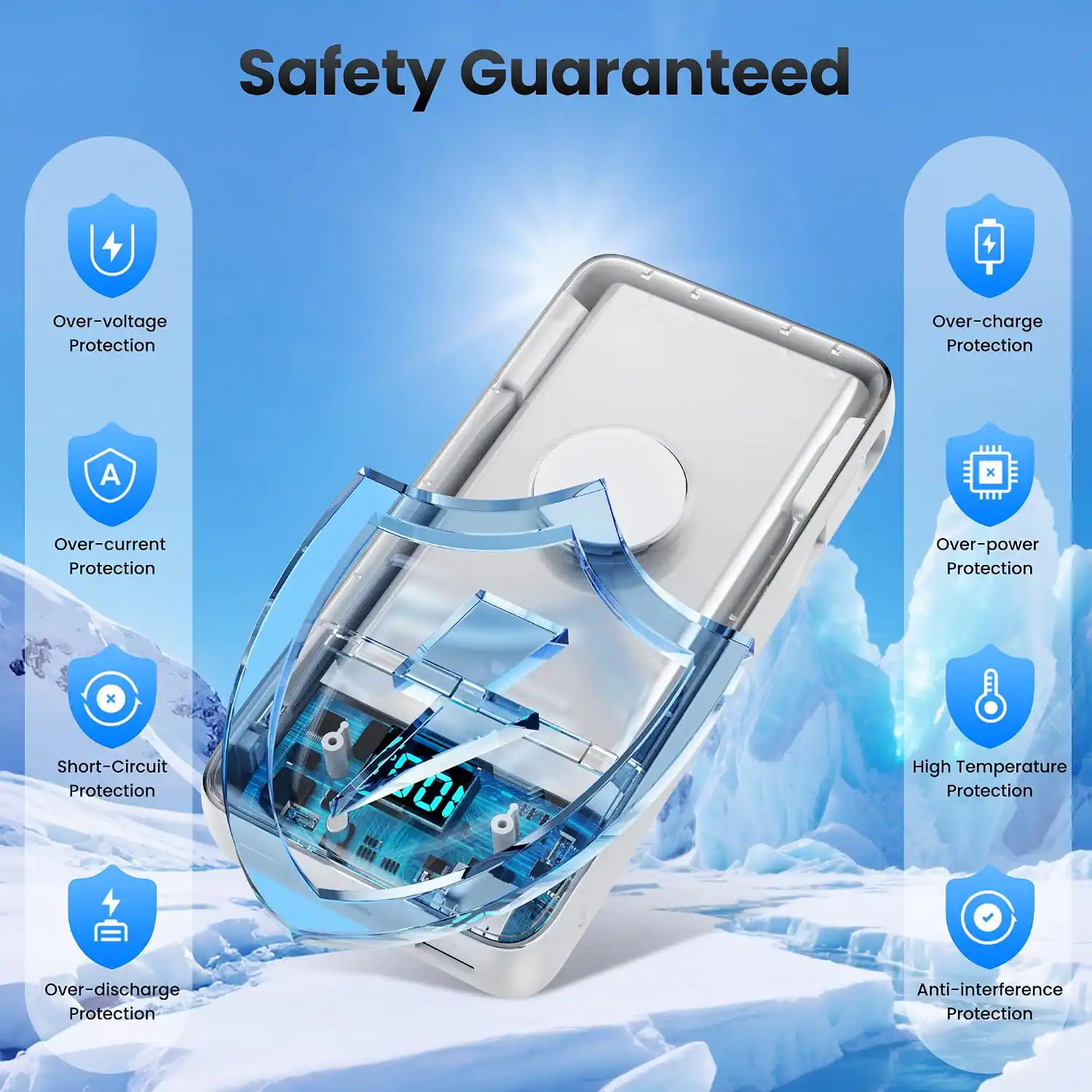 Safety Guaranteed  
Over-voltage Protection  
Over-charge Protection  
Over-current Protection  
Over-power Protection  
Short-Circuit Protection  
High Temperature Protection  
Over-discharge Protection  
Anti-interference Protection
