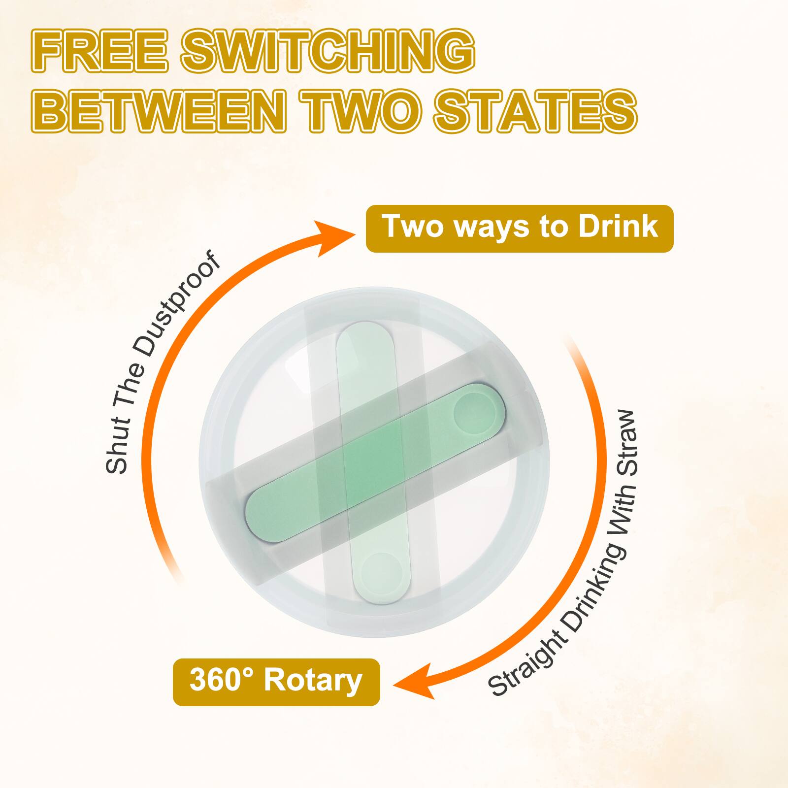 FREE SWITCHING BETWEEN TWO STATES  
Two ways to Drink  
The Dustproof Shut Straw With Straight Drinking 360 Rotary