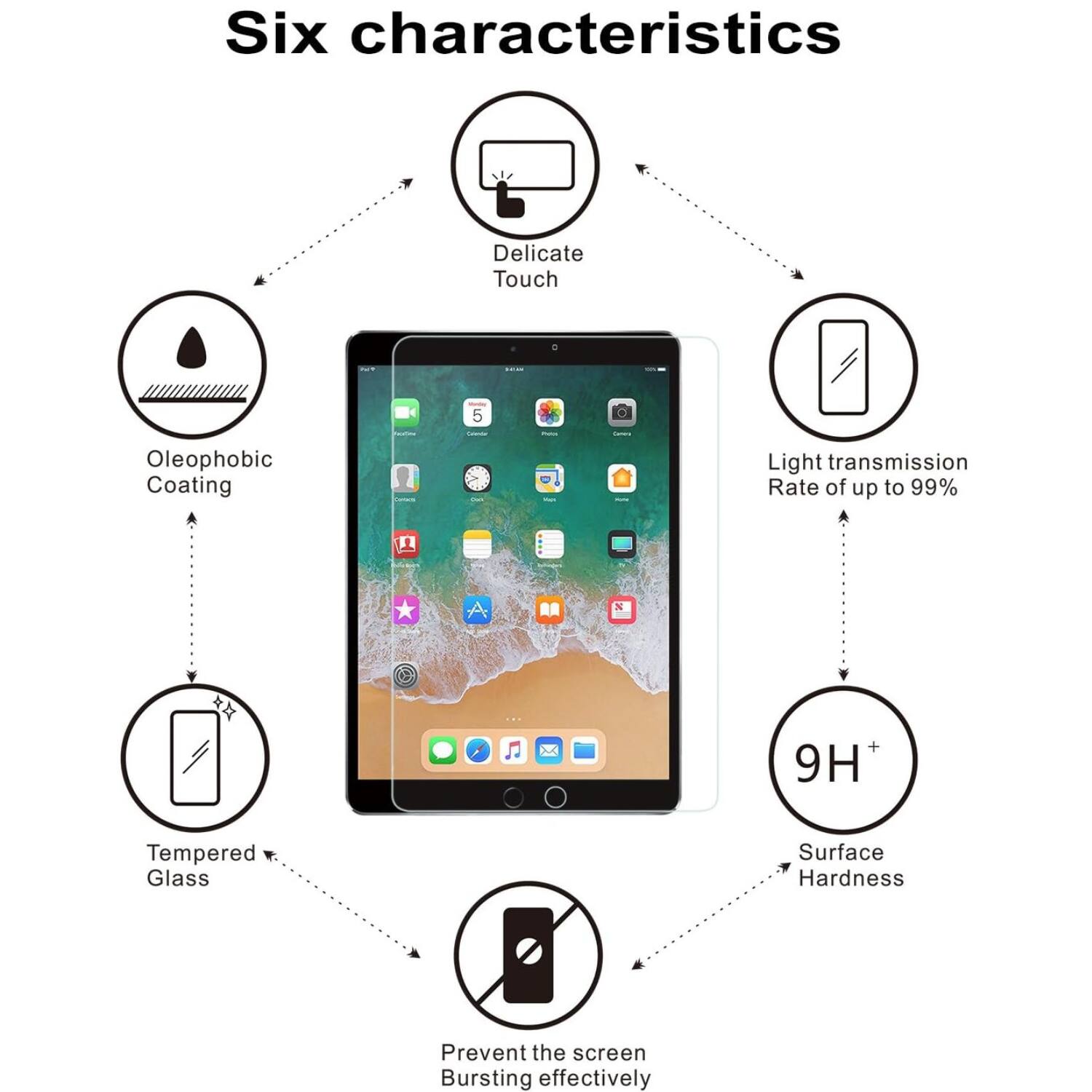 Six characteristics

- Delicate Touch
- Oleophobic Coating
- Light transmission Rate of up to 99%
- 9H+ Surface Hardness
- Tempered Glass
- Prevent the screen Bursting effectively