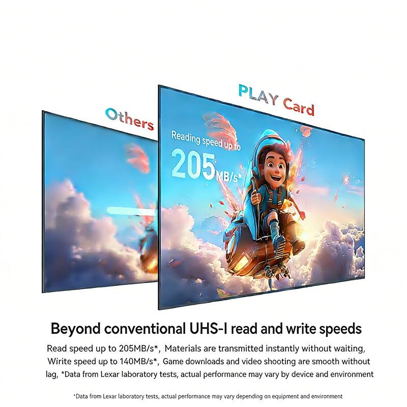 PLAY Card  
Others  

Reading speed up to 205 MB/s*  
Beyond conventional UHS-I read and write speeds  

Read speed up to 205MB/s*, Materials are transmitted instantly without waiting,  
Write speed up to 140MB/s*, Game downloads and video shooting are smooth without lag,  

*Data from Lexar laboratory tests, actual performance may vary by device and environment  
*Data from Lexar laboratory tests, actual performance may vary depending on equipment and environment