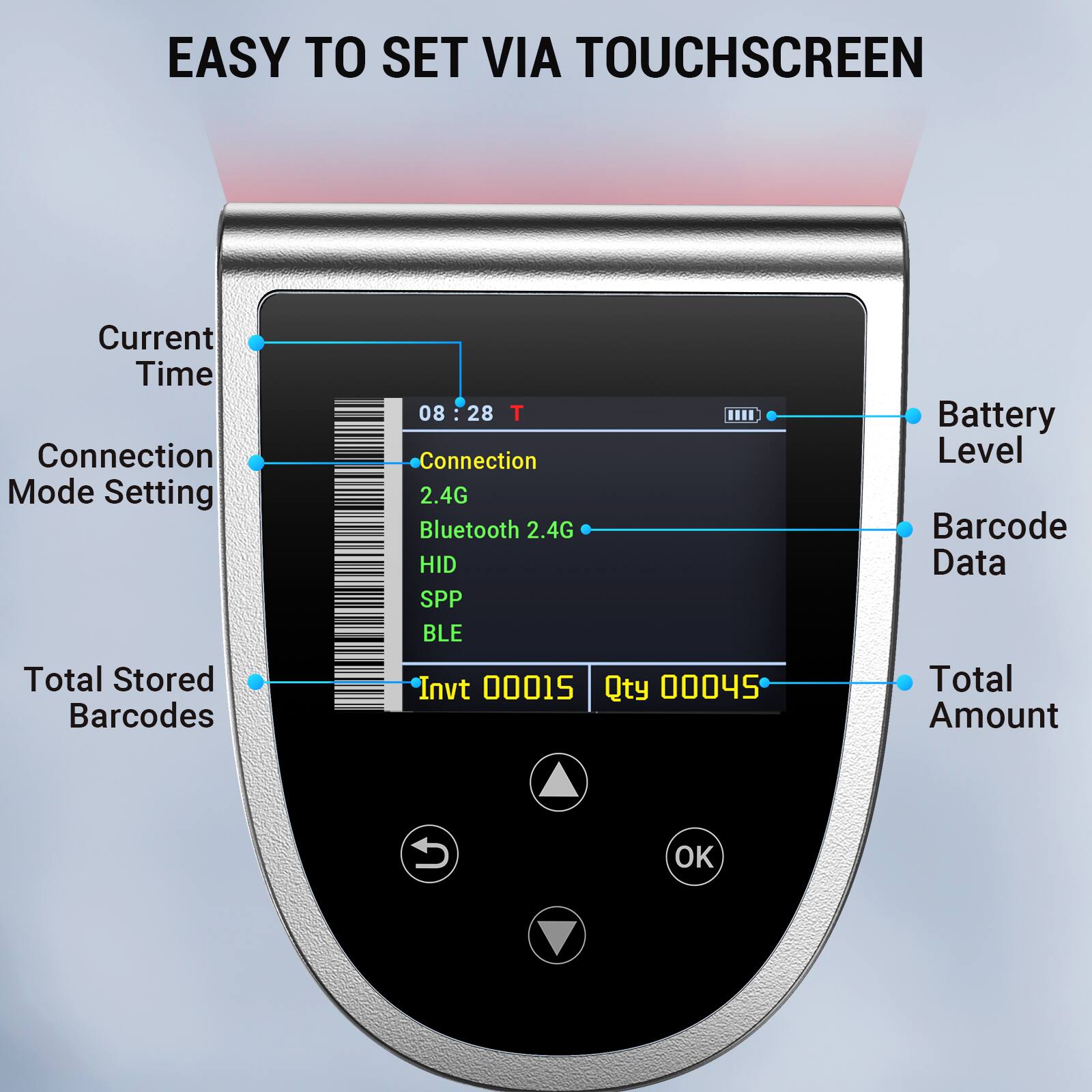 EASY TO SET VIA TOUCHSCREEN

Current Time: 08:28 T

Connection Mode Setting:
- 2.4G
- Bluetooth 2.4G
- HID
- SPP
- BLE

Total Stored Barcodes: Inv 00015 Qty 00045

Battery Level

Barcode Data

Total Amount: OK