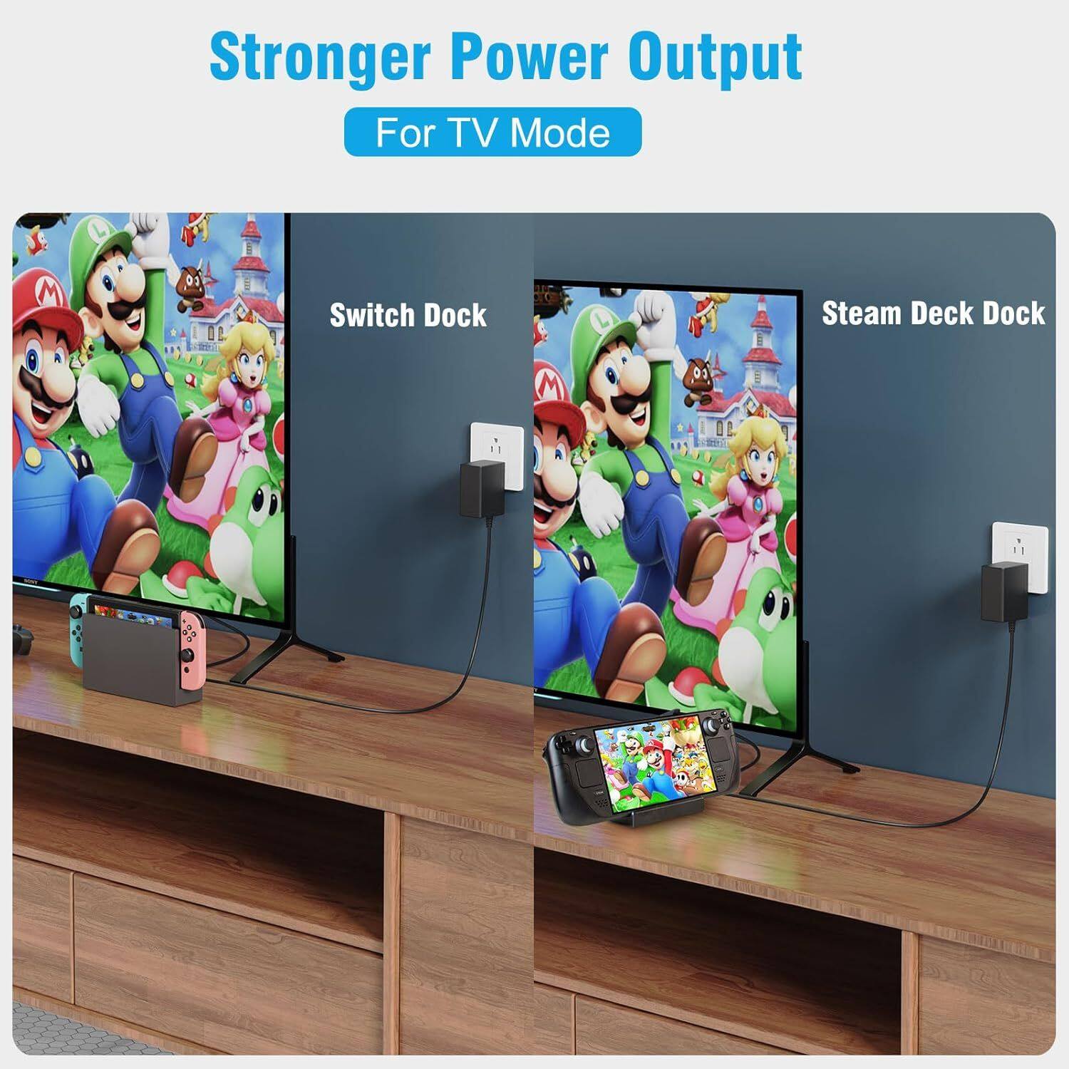 Stronger Power Output  
For TV Mode  

Switch Dock  
Steam Deck Dock