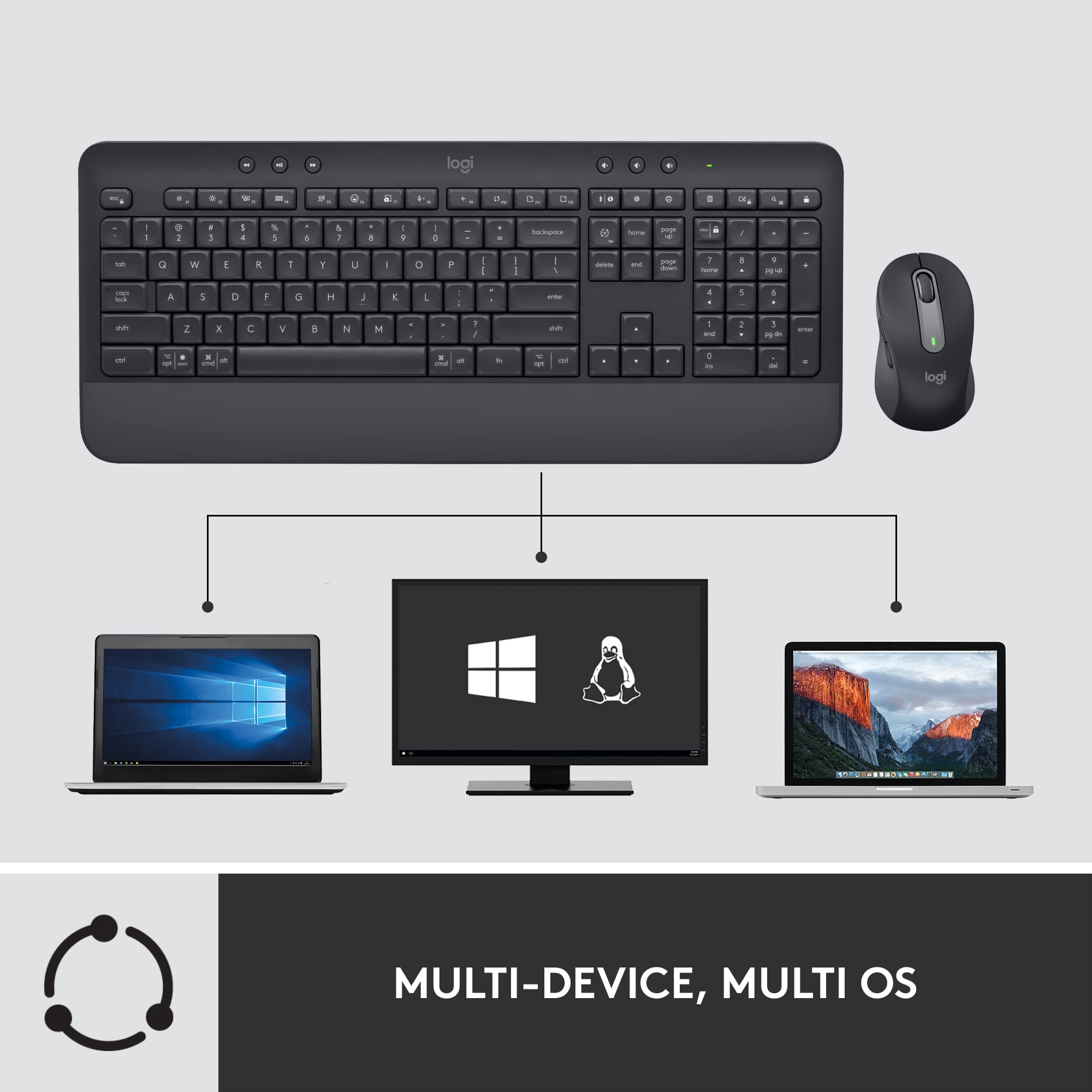logi MULTI-DEVICE, MULTI OS