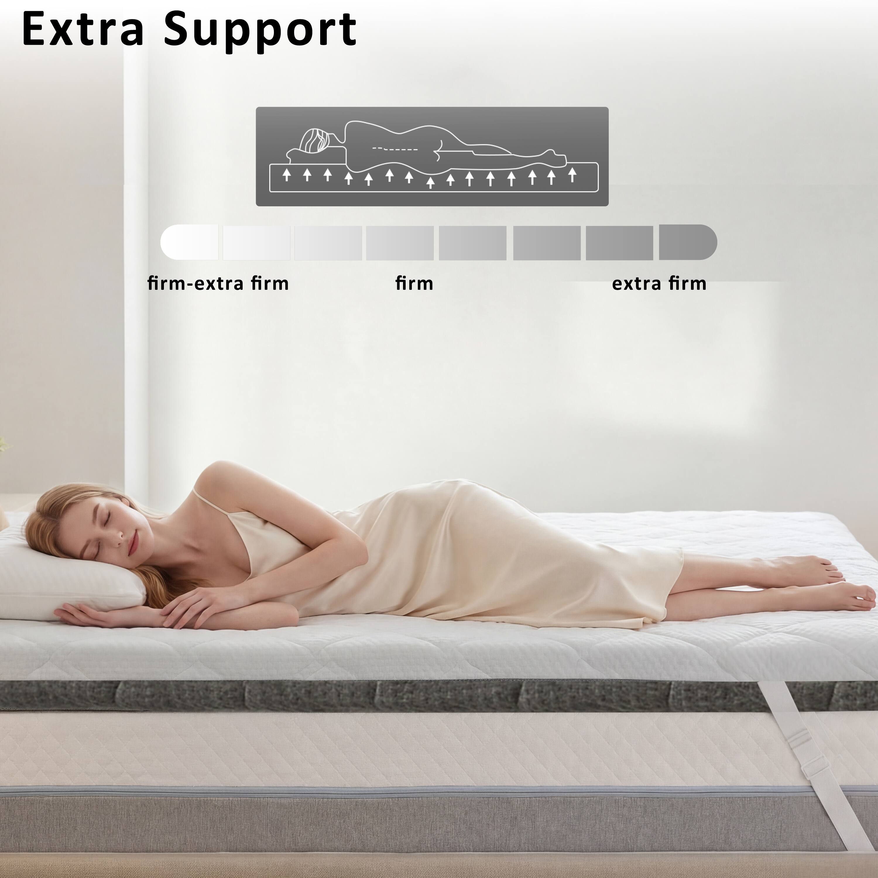 Extra Support

firm-extra firm
firm
extra firm
