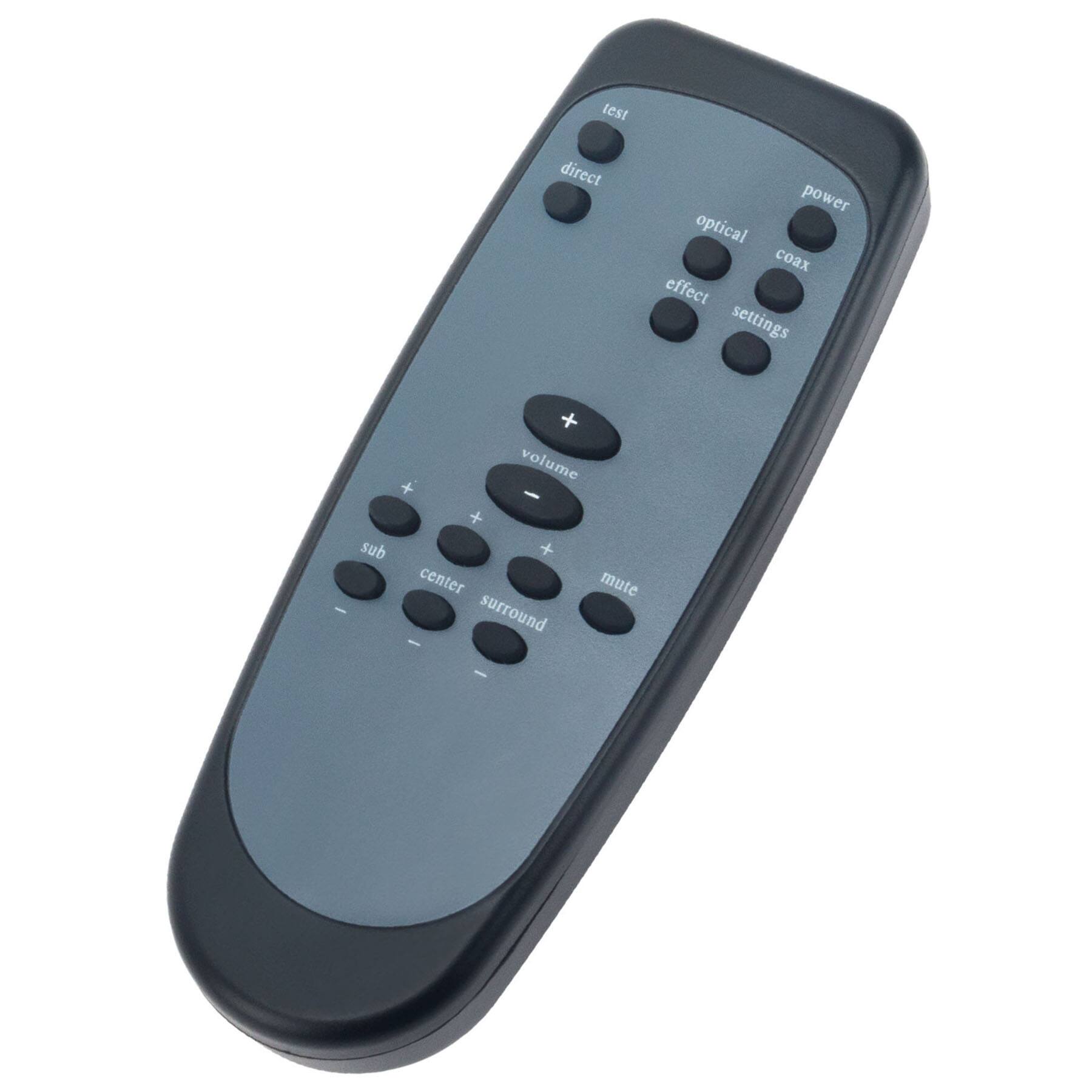 test  
direct  
power  
optical  
coax  
effect  
settings  

volume +  
volume -  
sub +  
sub -  
center  
surround  
mute