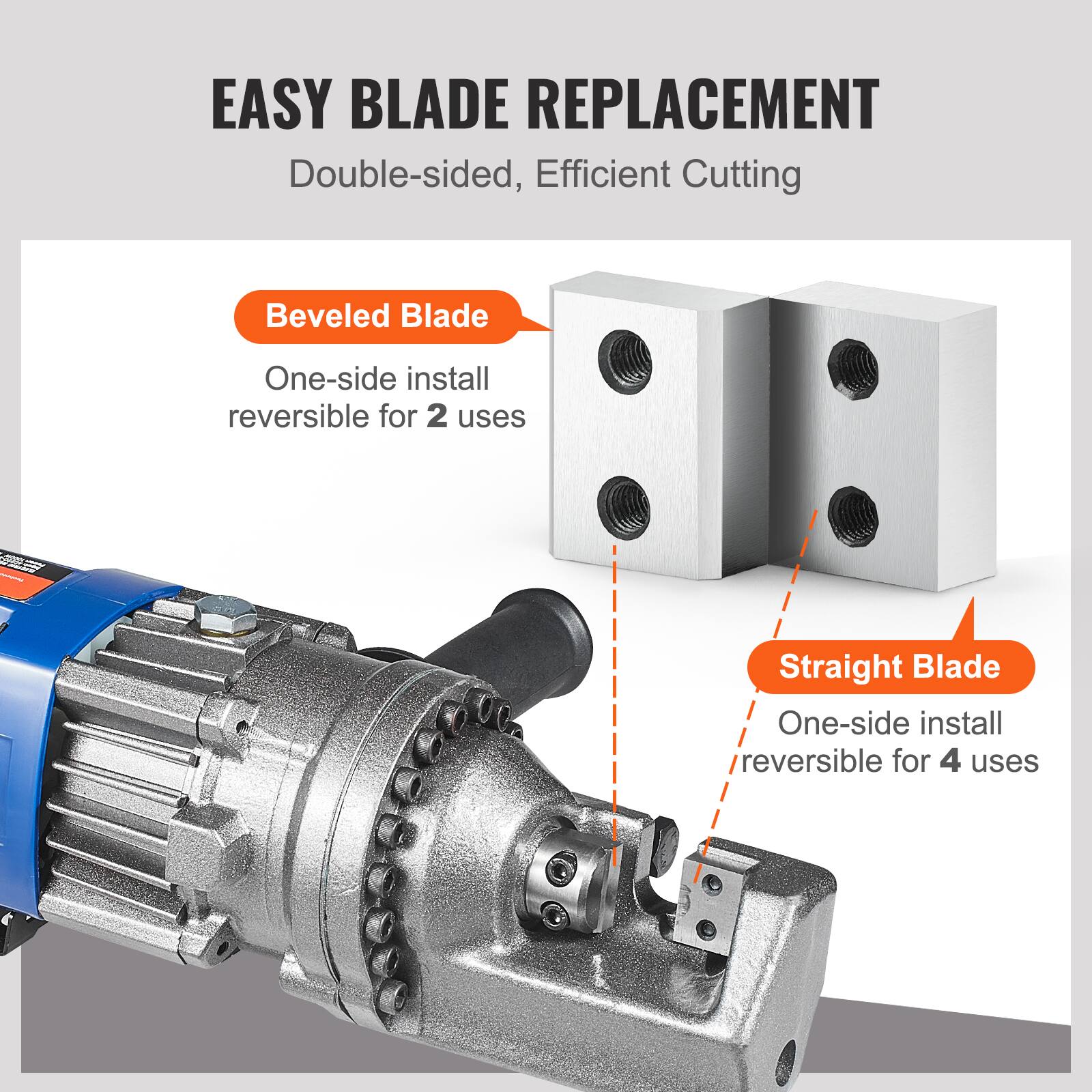 EASY BLADE REPLACEMENT  
Double-sided, Efficient Cutting  

Beveled Blade  
One-side install reversible for 2 uses  

Straight Blade  
One-side install reversible for 4 uses