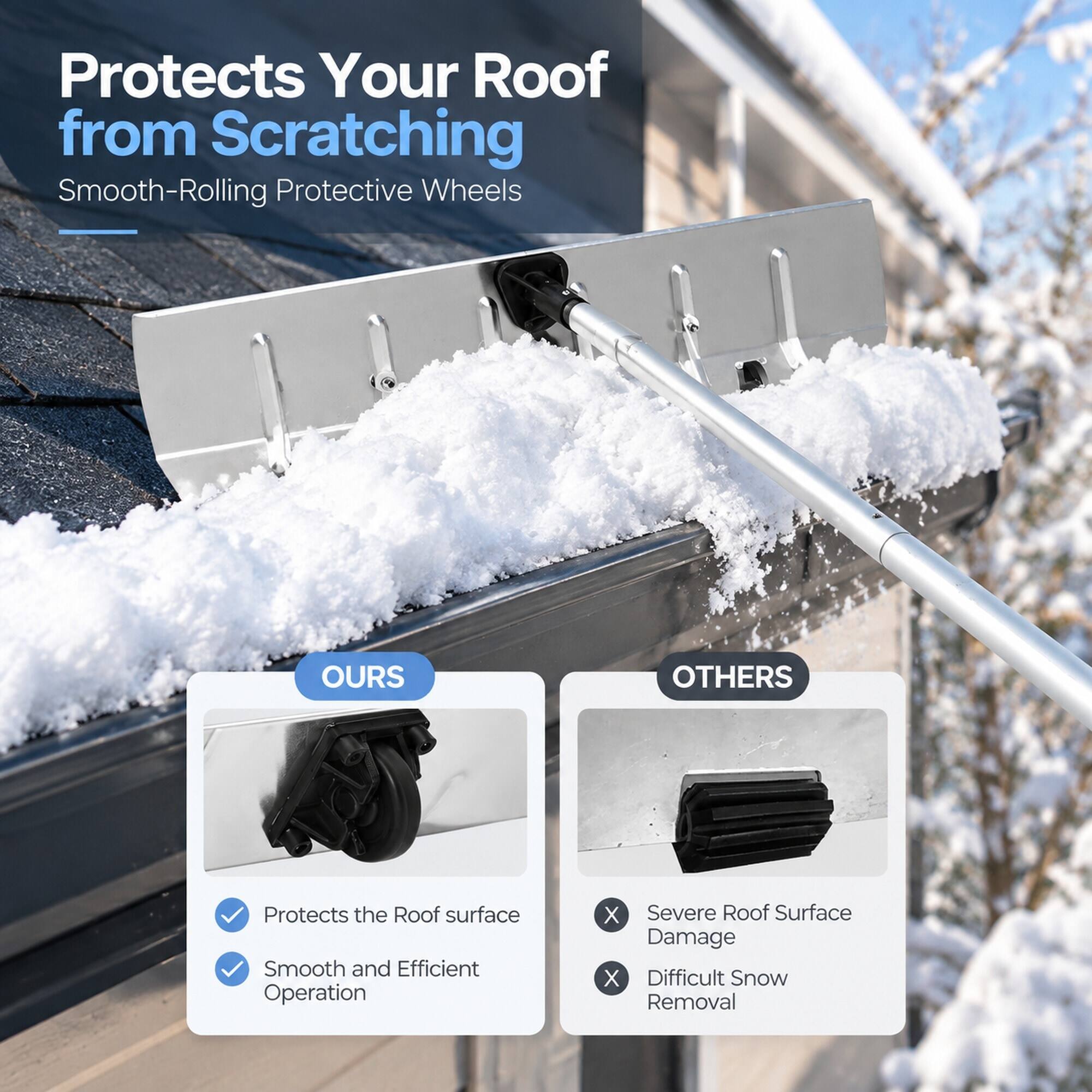 Protects Your Roof from Scratching  
Smooth-Rolling Protective Wheels

OURS  
- Protects the Roof surface  
- Smooth and Efficient Operation

OTHERS  
- Severe Roof Surface Damage  
- Difficult Snow Removal