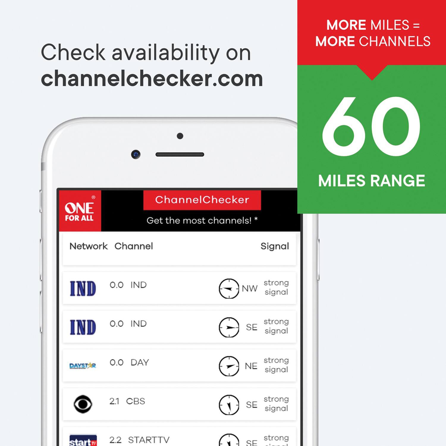 MORE MILES = MORE CHANNELS  
Check availability on channelchecker.com  

60 MILES RANGE  

ChannelChecker  
ONE FOR ALL  

Get the most channels!  

Network | Channel | Signal  
--- | --- | ---  
IND | 0.0 IND | NW strong signal  
IND | 0.0 IND | SE strong signal  
DAYSTAR | 0.0 DAY | NE strong signal  
CBS | 2.1 CBS | SE strong signal  
STARTTV | 2.2 STARTTV | SE strong signal